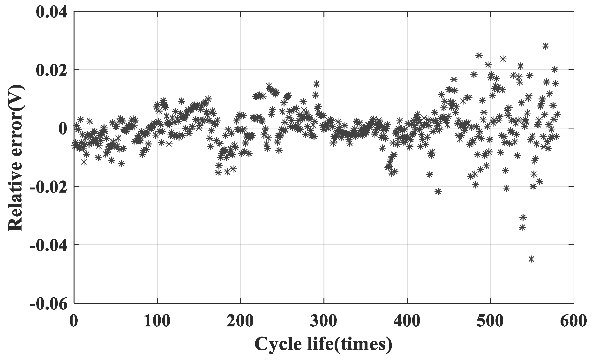 Applsci 08 01803 g011 Applsci 08 01803 g011