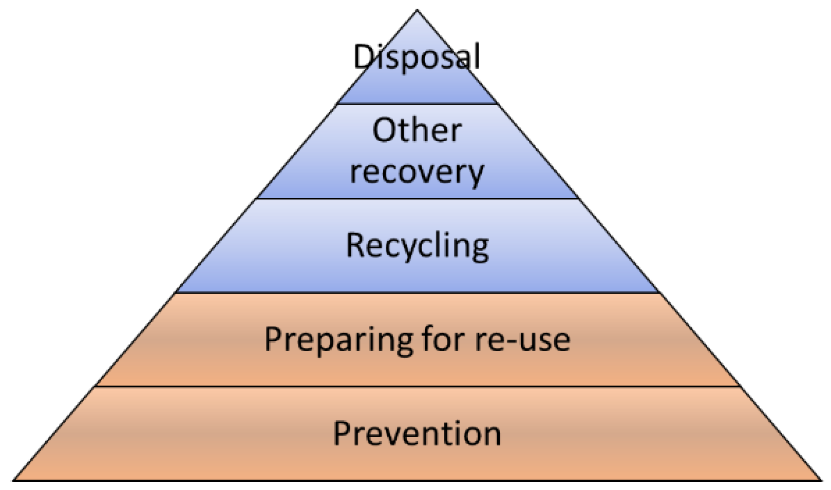 Applsci 08 01804 g001