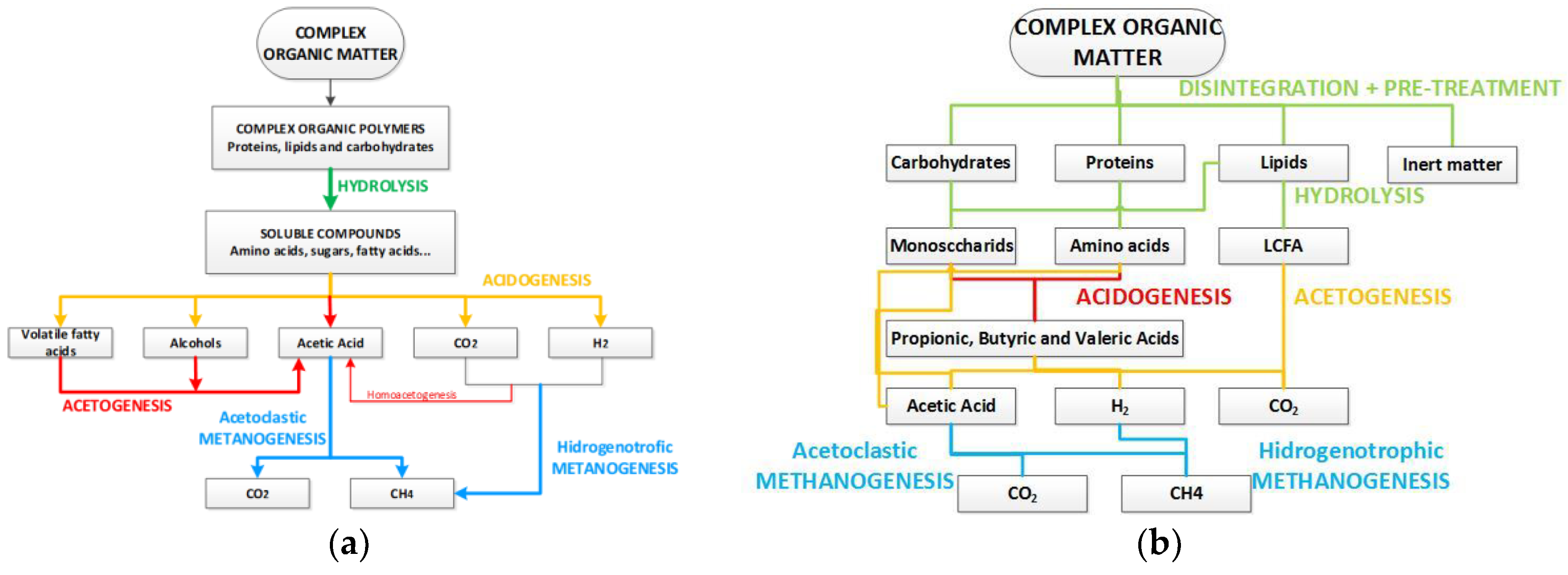 Applsci 08 01804 g002