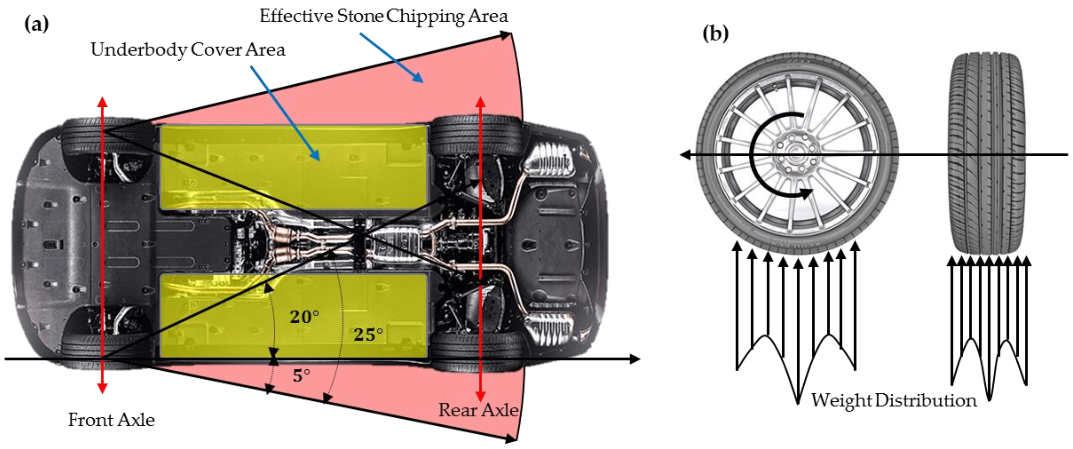 Applsci 08 01805 g002