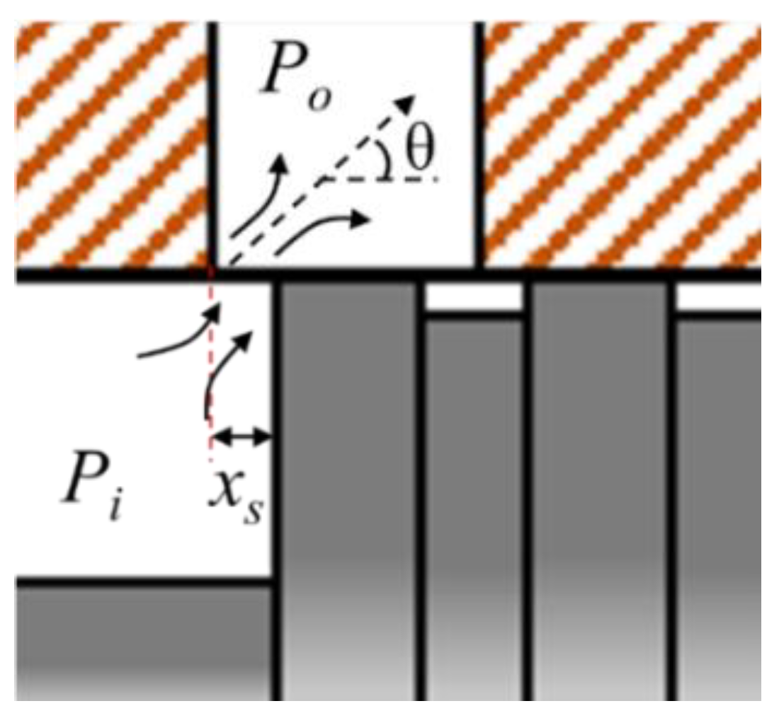 Applsci 08 01806 g003