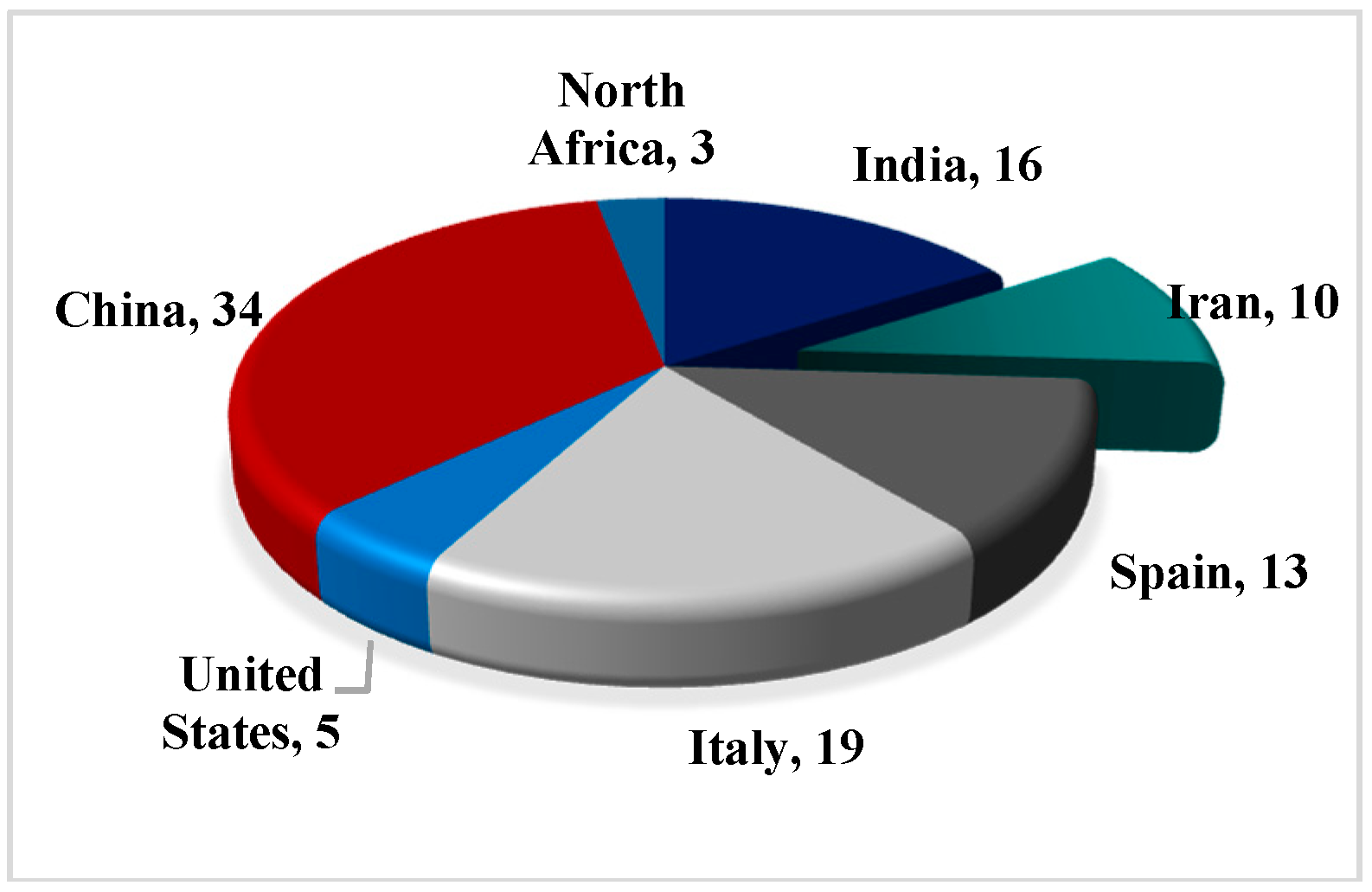Applsci 08 01808 g001