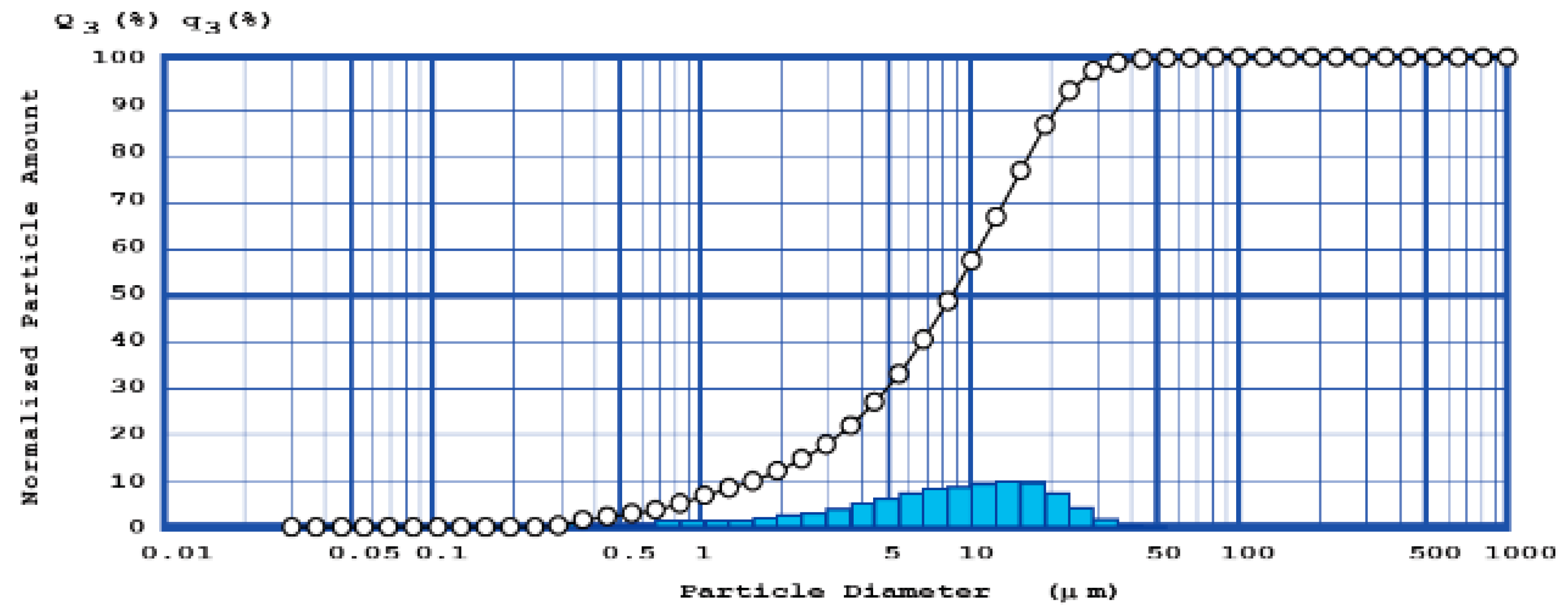 Applsci 08 01808 g002