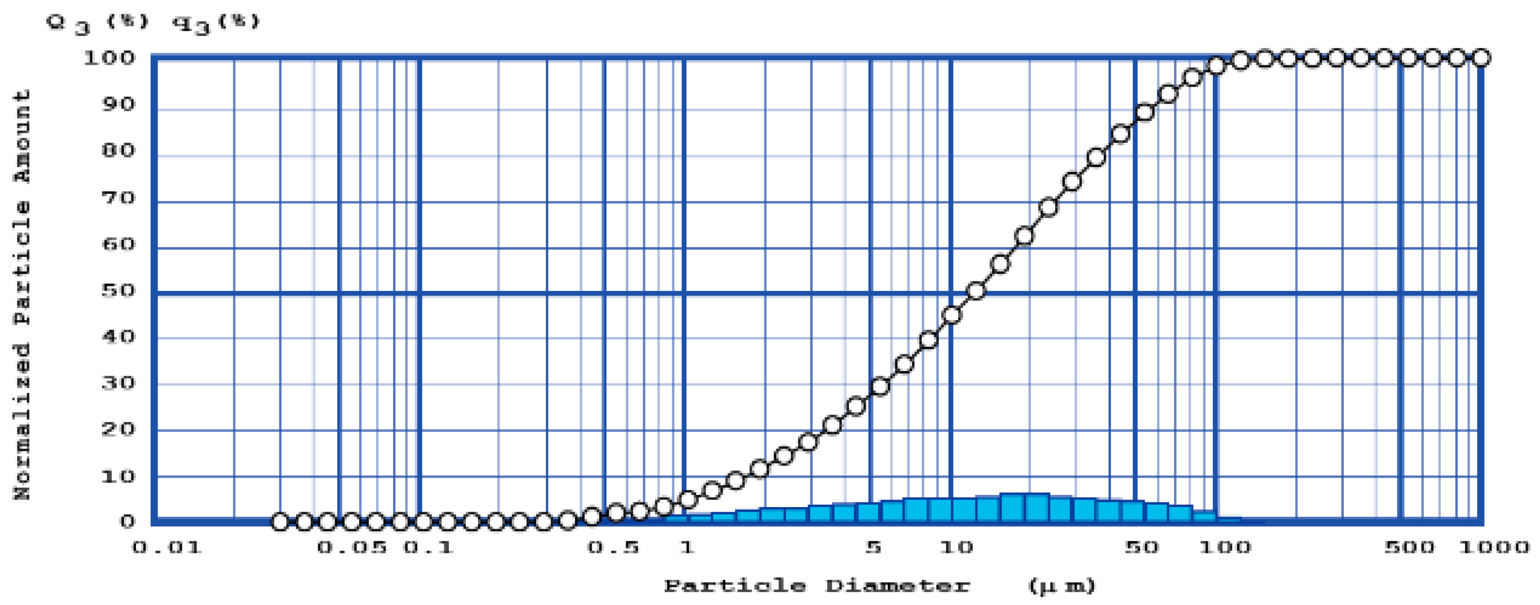 Applsci 08 01808 g003