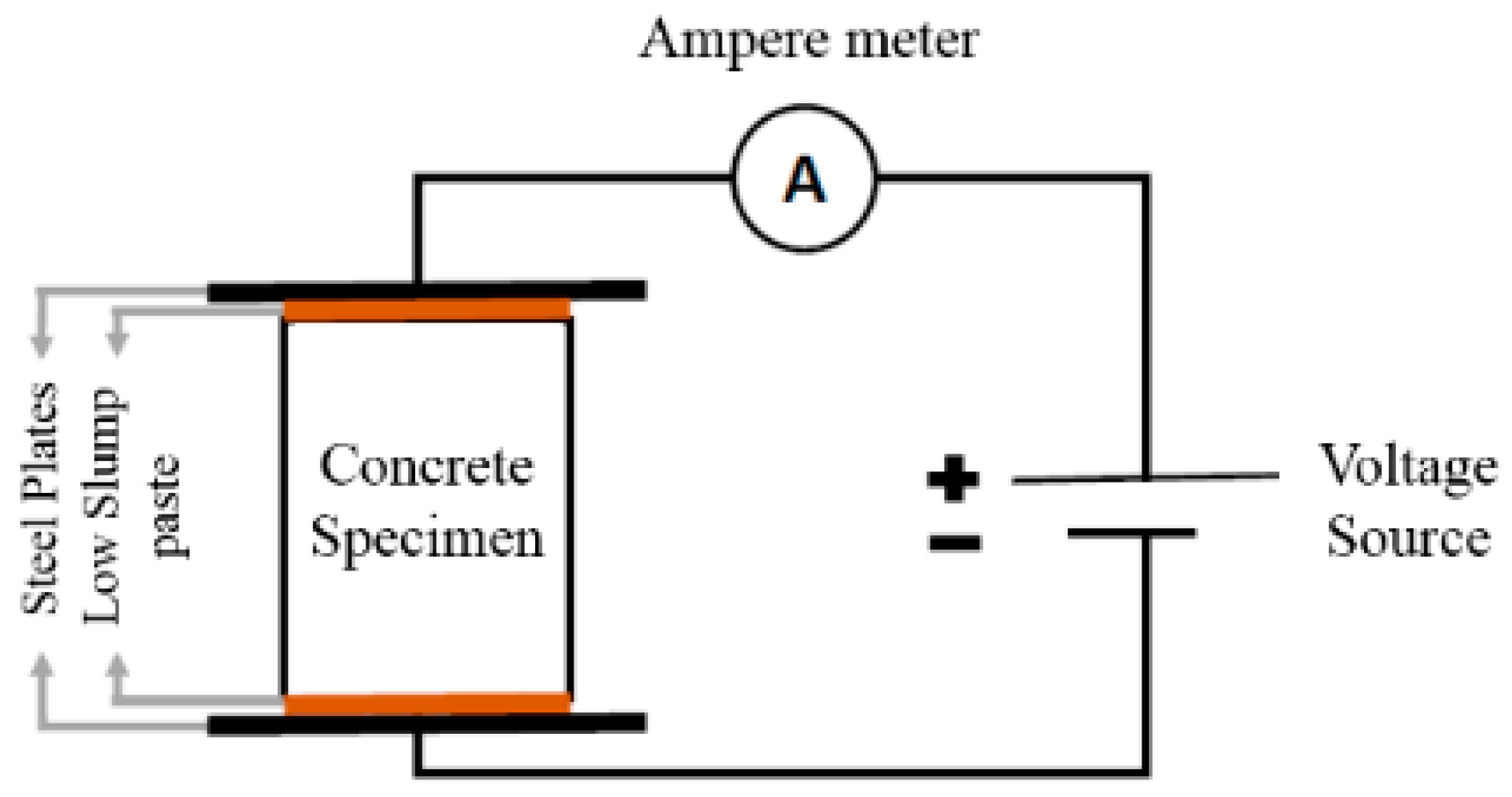Applsci 08 01808 g005