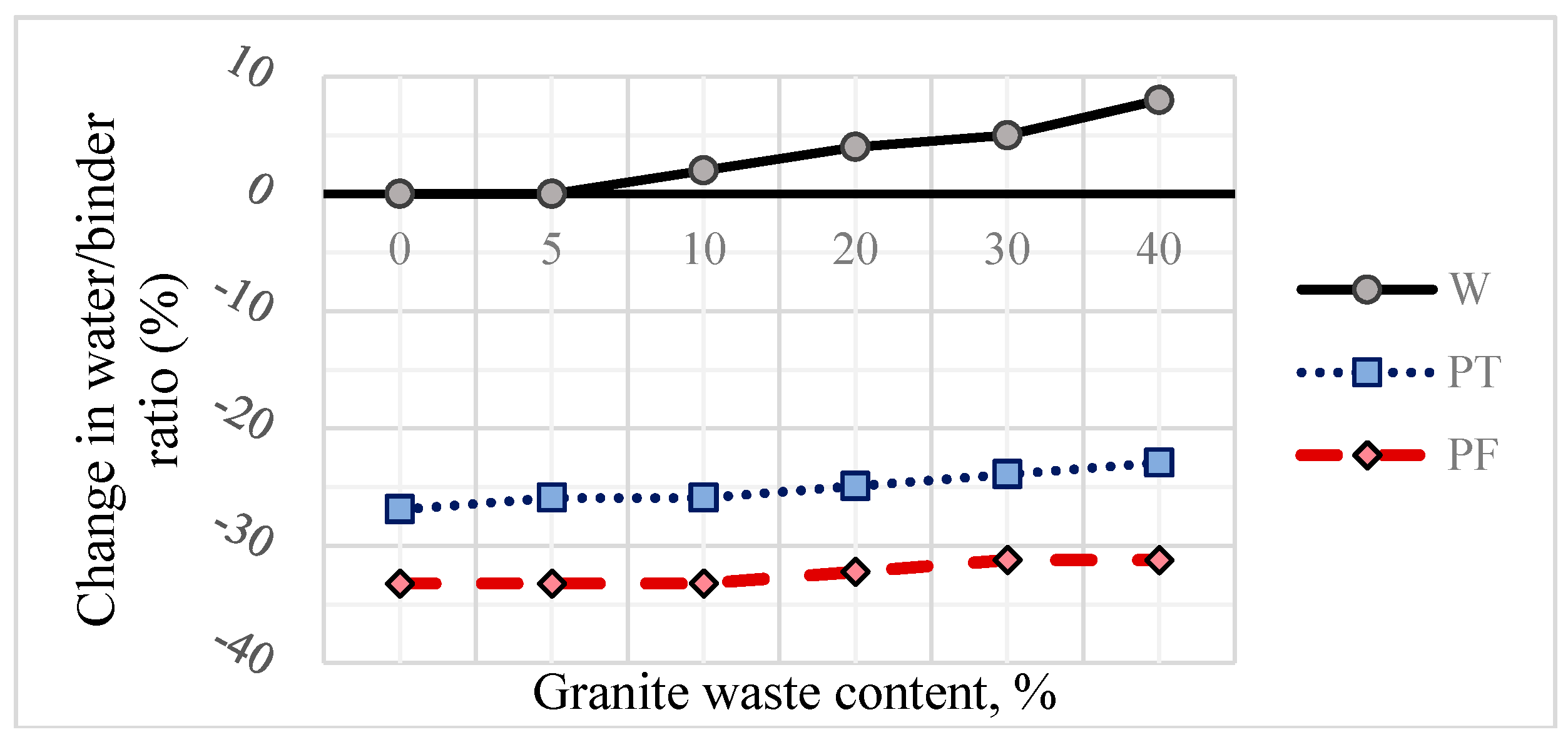 Applsci 08 01808 g007