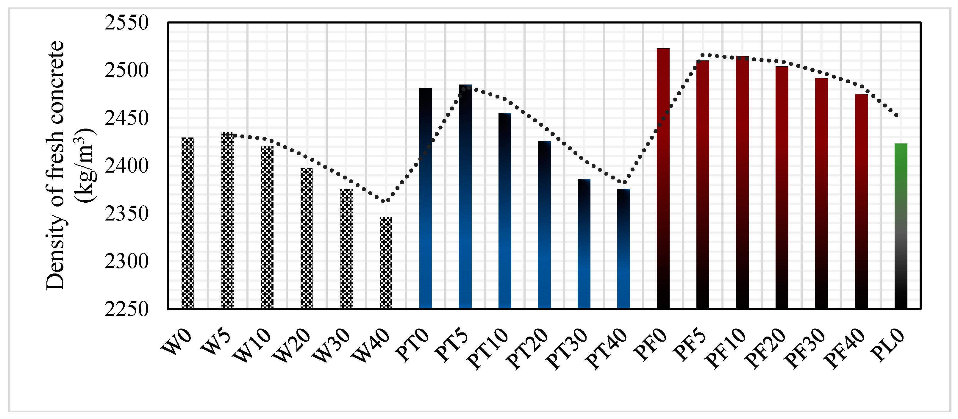 Applsci 08 01808 g008