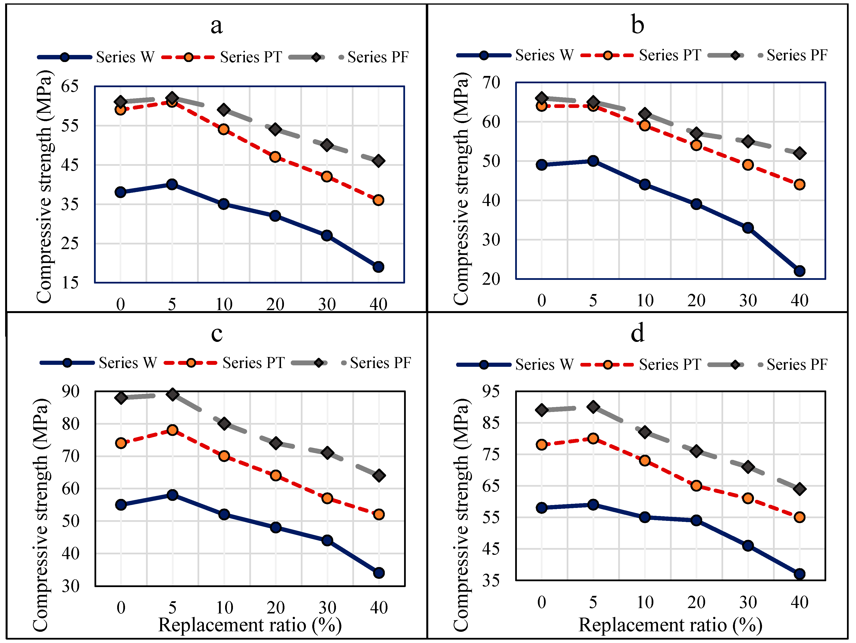 Applsci 08 01808 g009