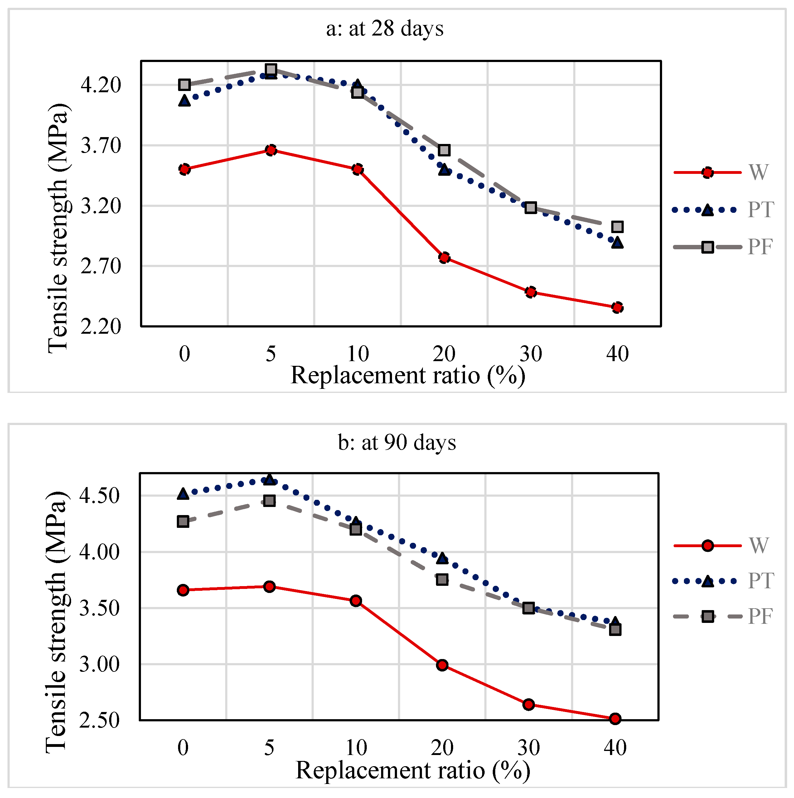 Applsci 08 01808 g012