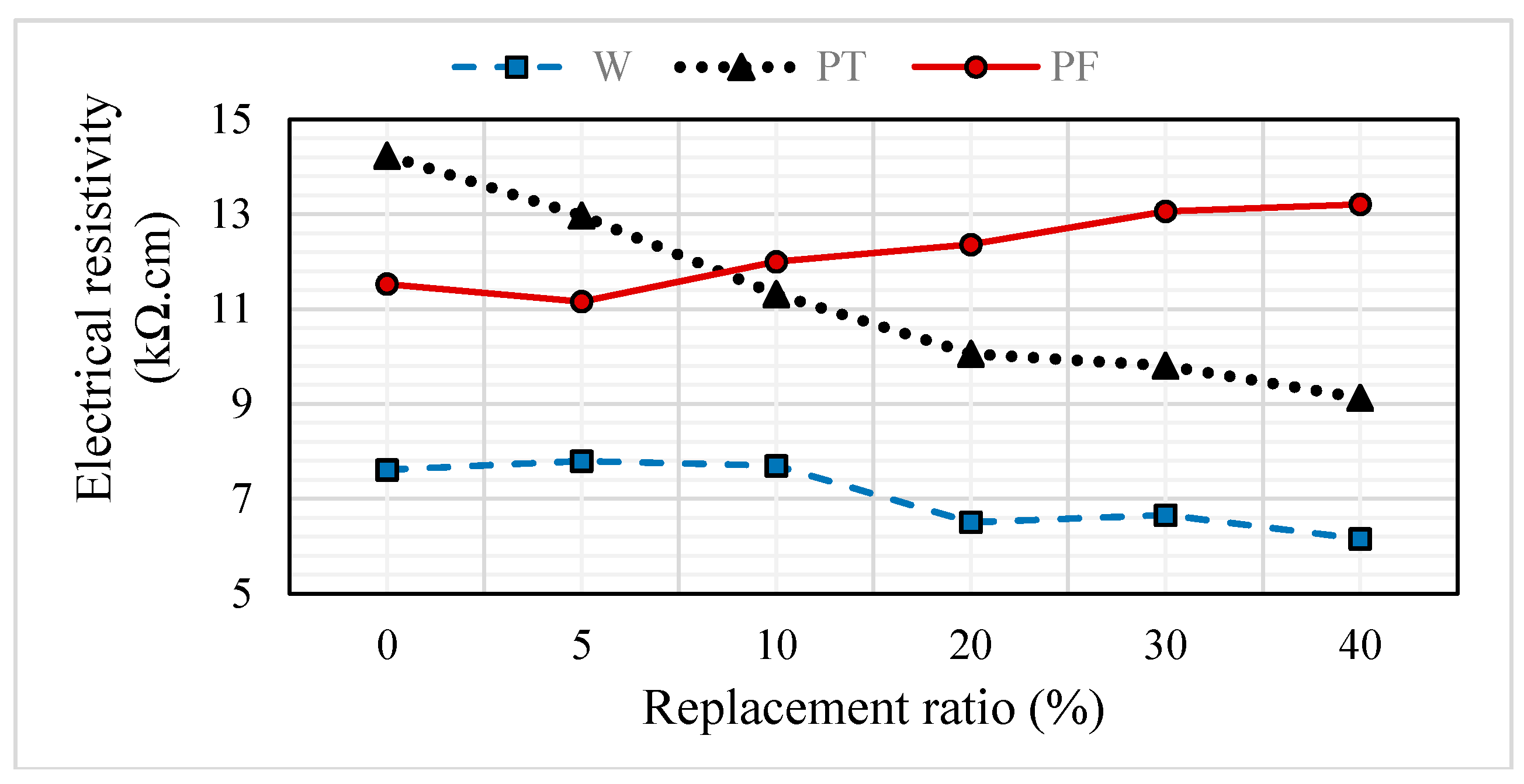 Applsci 08 01808 g014