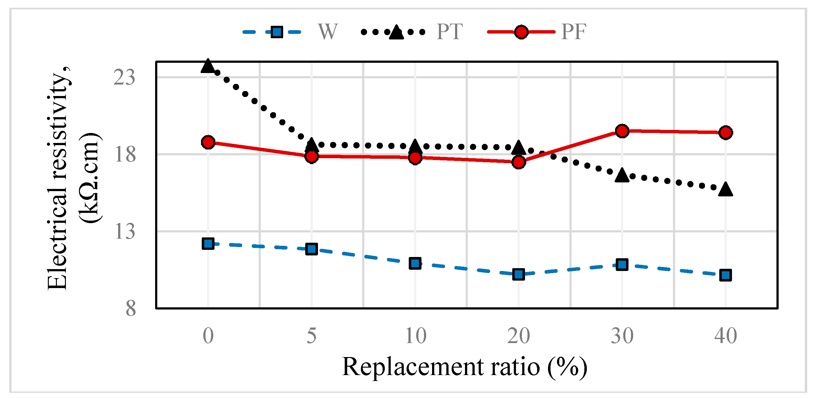 Applsci 08 01808 g015