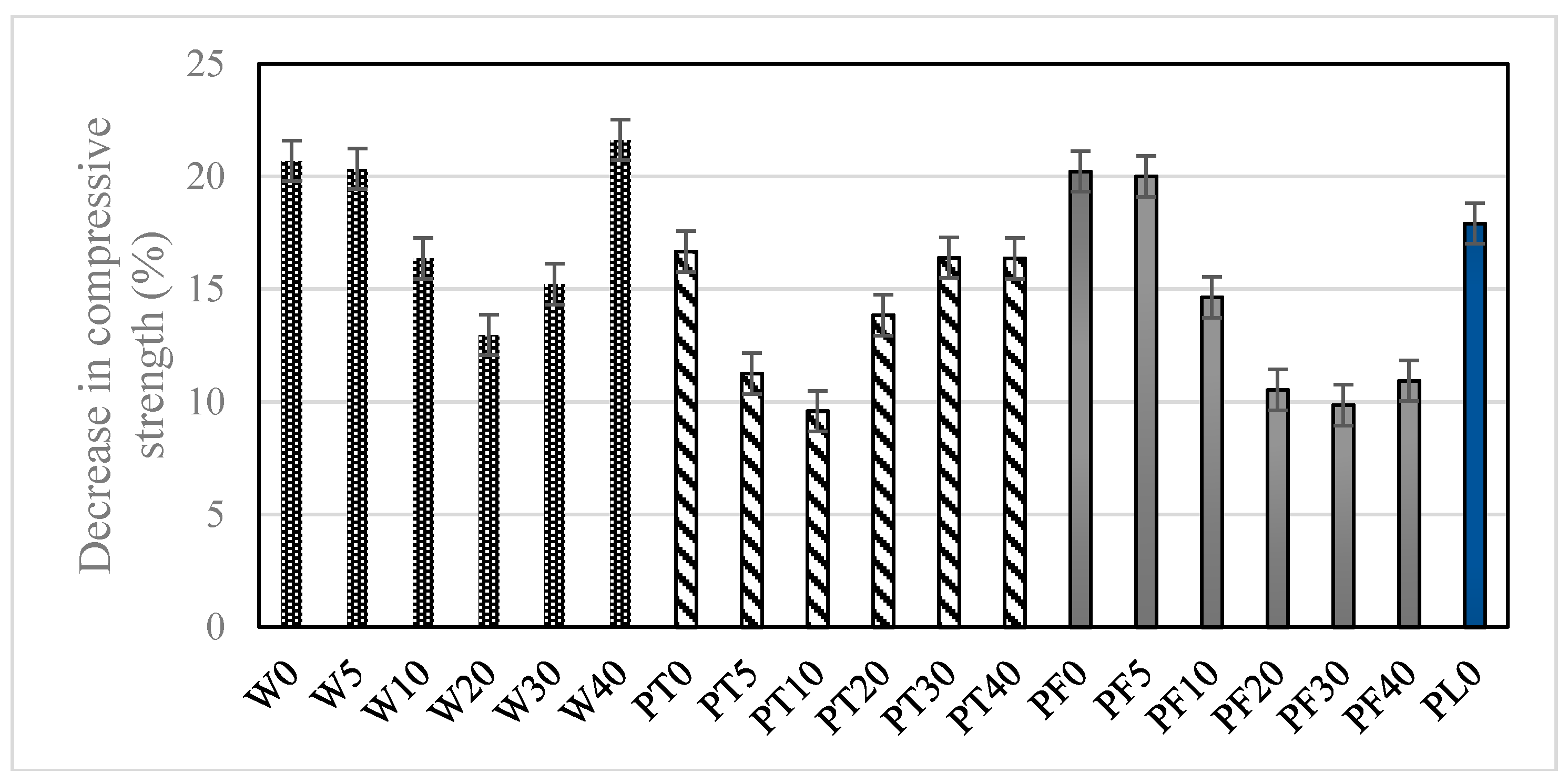Applsci 08 01808 g017