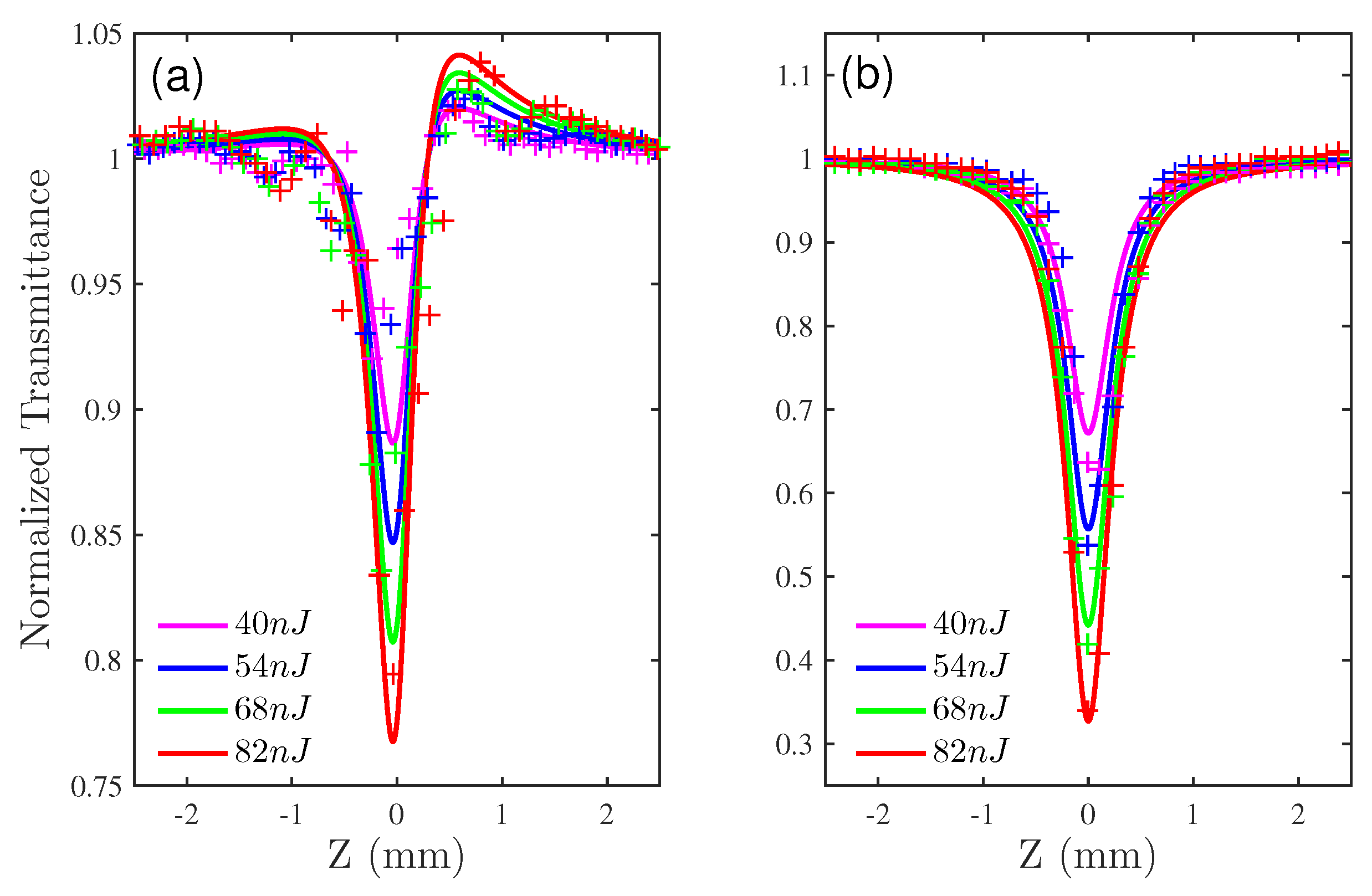 Applsci 08 01810 g001
