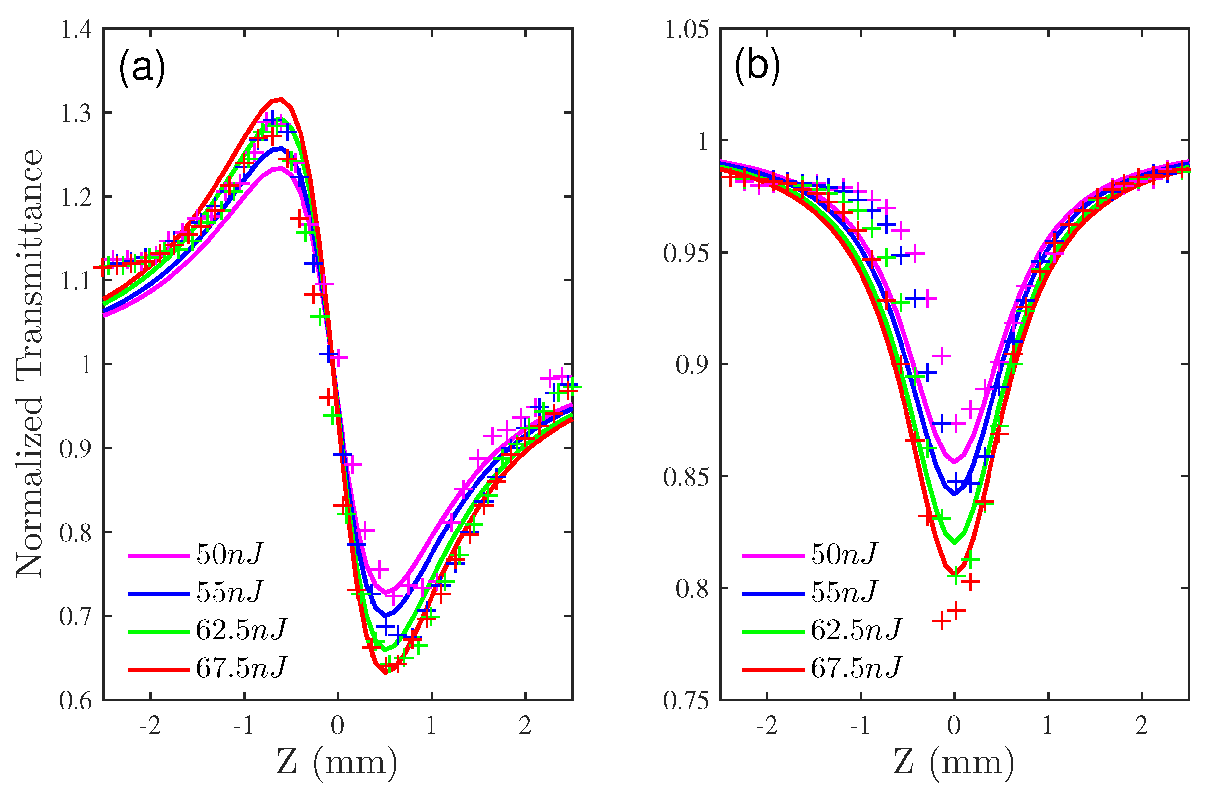 Applsci 08 01810 g002