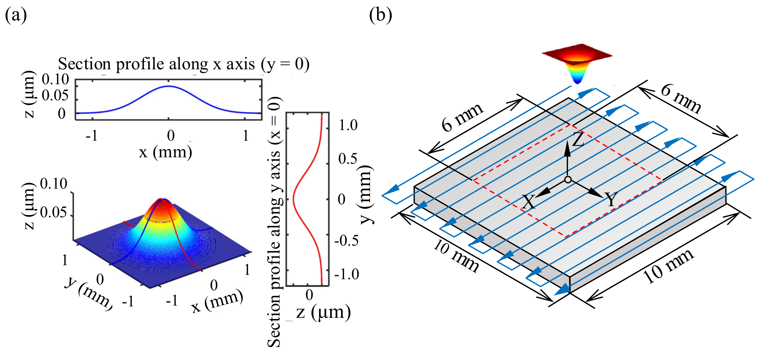 Applsci 08 01814 g001