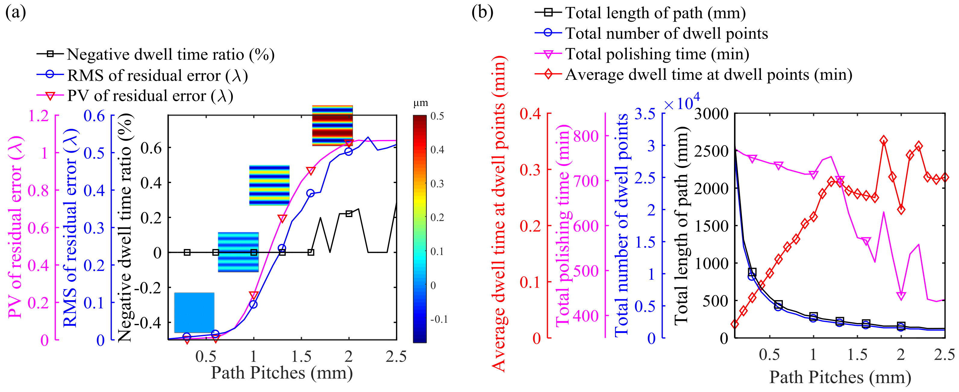 Applsci 08 01814 g002