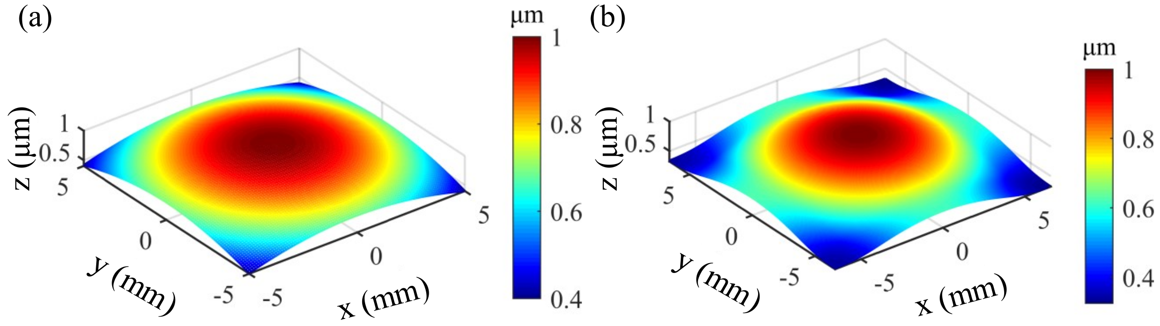Applsci 08 01814 g008