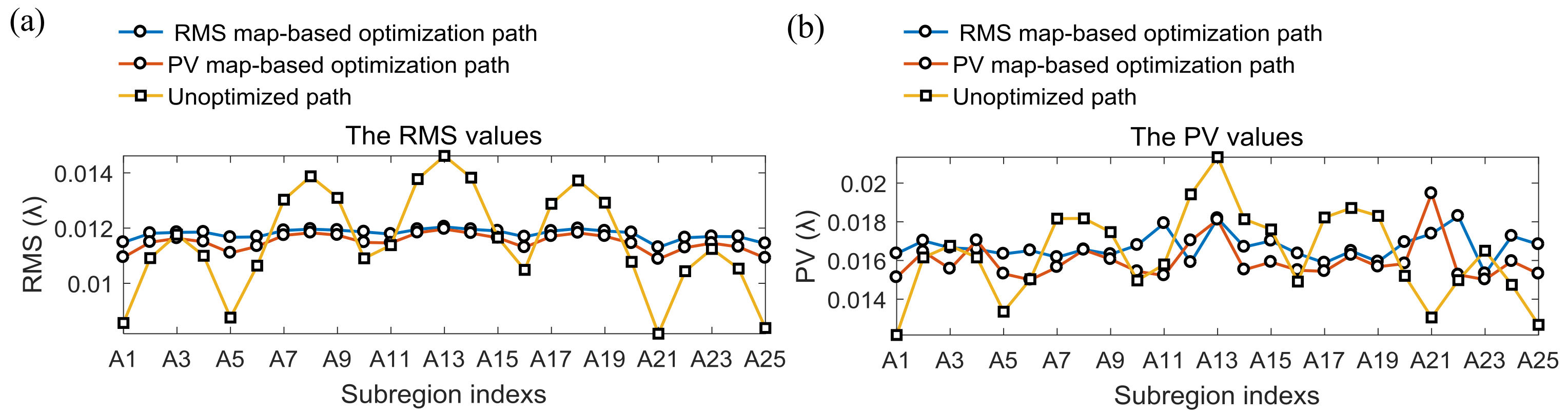 Applsci 08 01814 g011