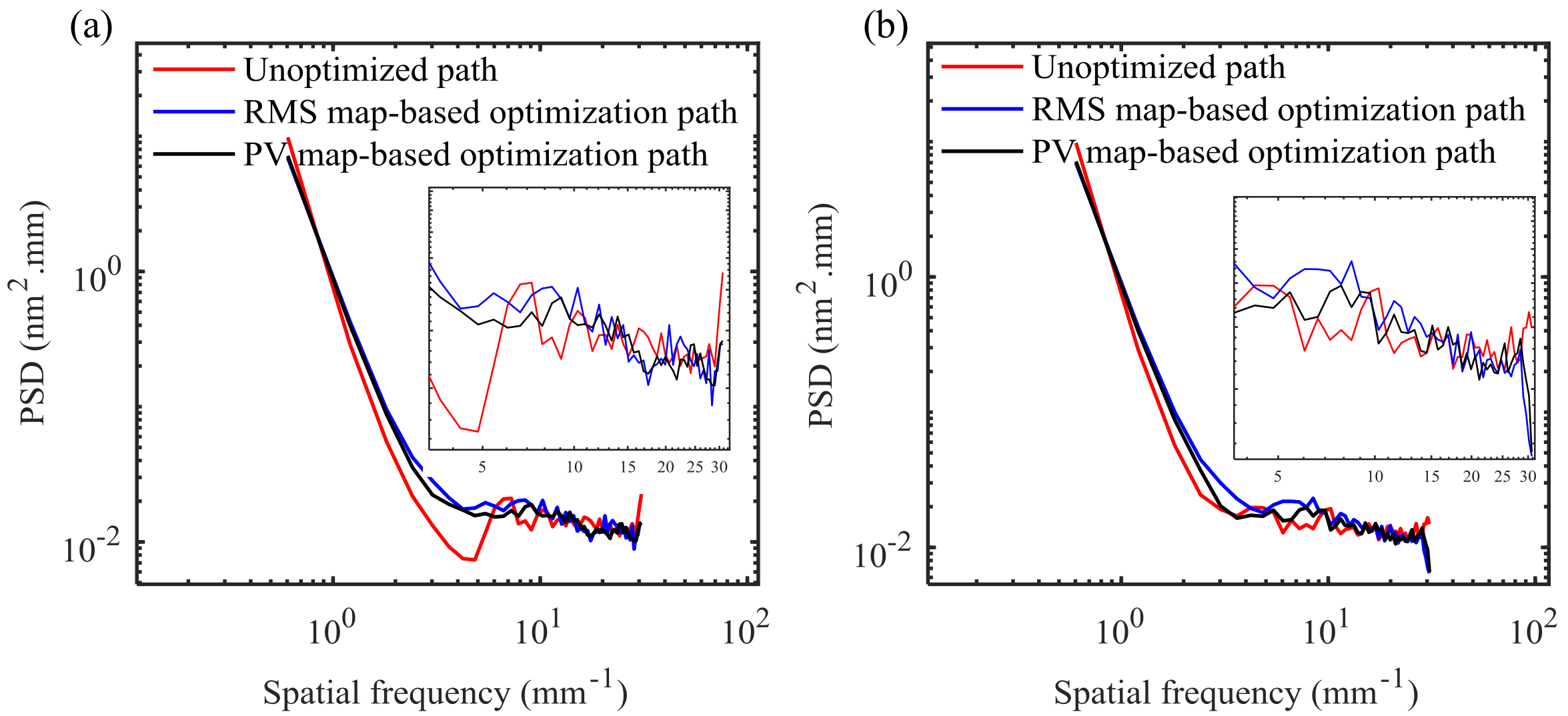 Applsci 08 01814 g012