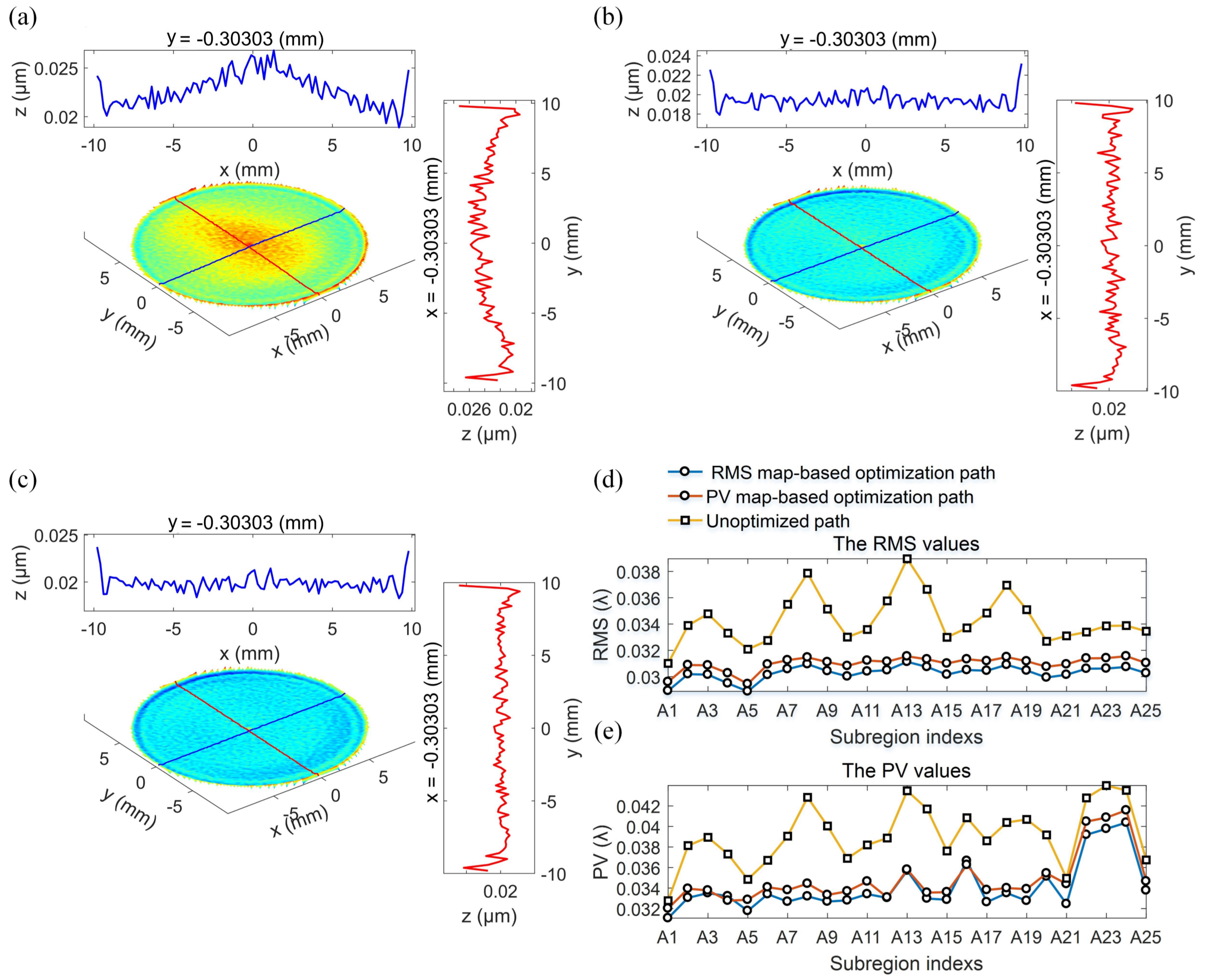 Applsci 08 01814 g015