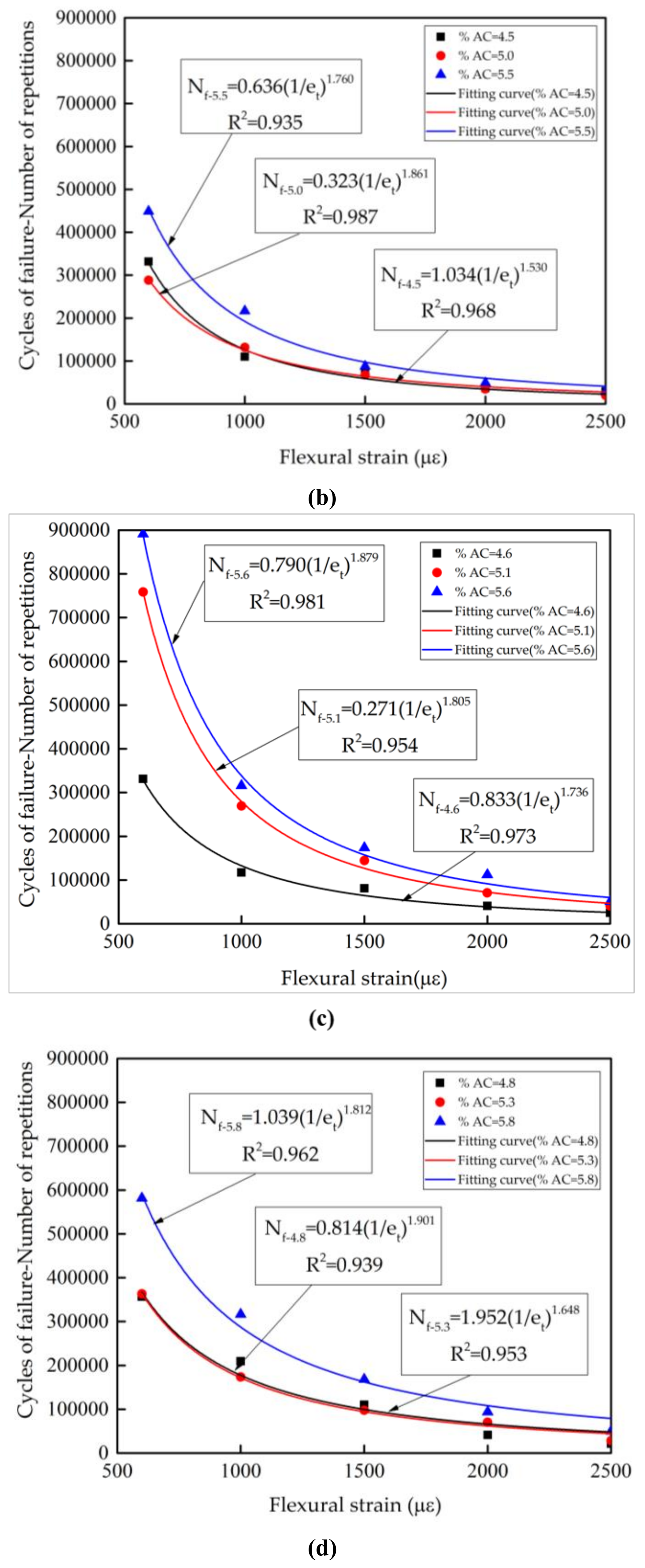 Applsci 08 01818 g005b Applsci 08 01818 g005b