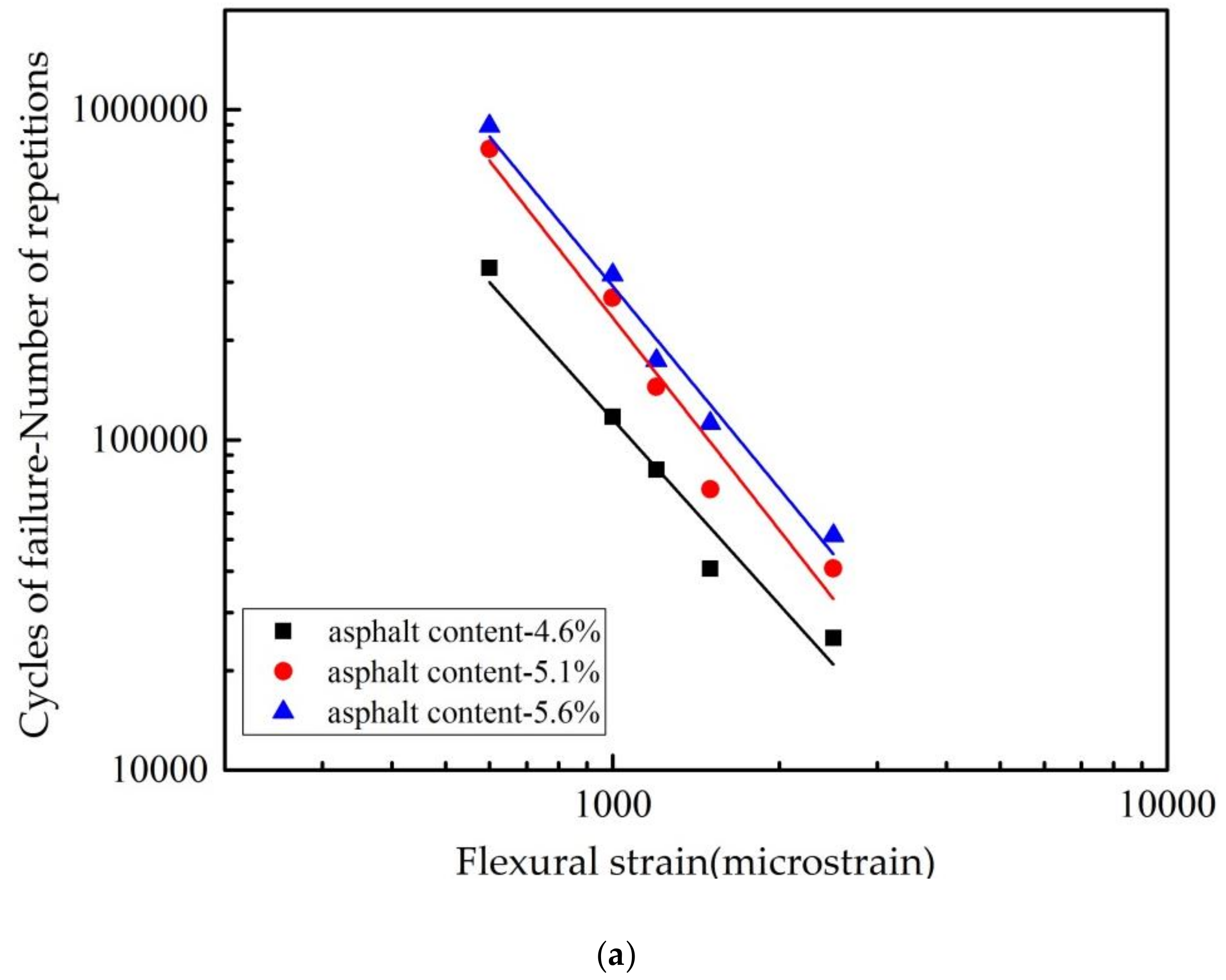 Applsci 08 01818 g006a Applsci 08 01818 g006a
