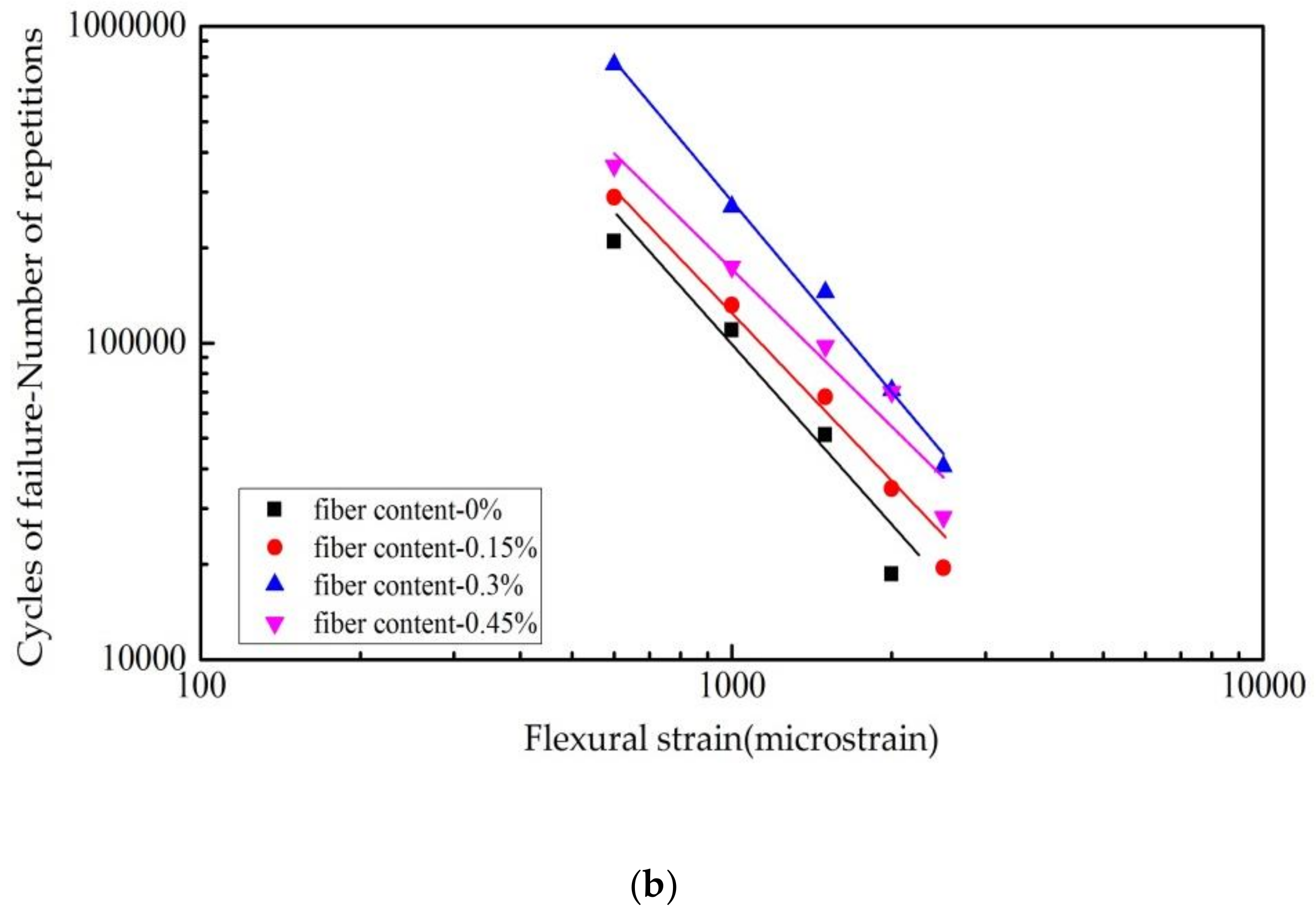Applsci 08 01818 g006b Applsci 08 01818 g006b