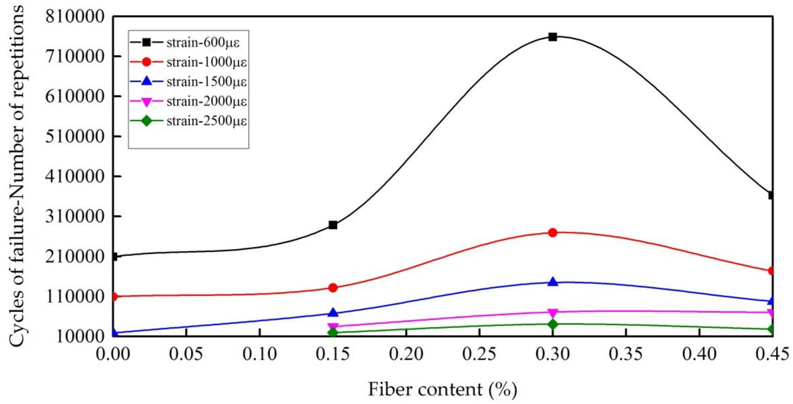 Applsci 08 01818 g007 Applsci 08 01818 g007