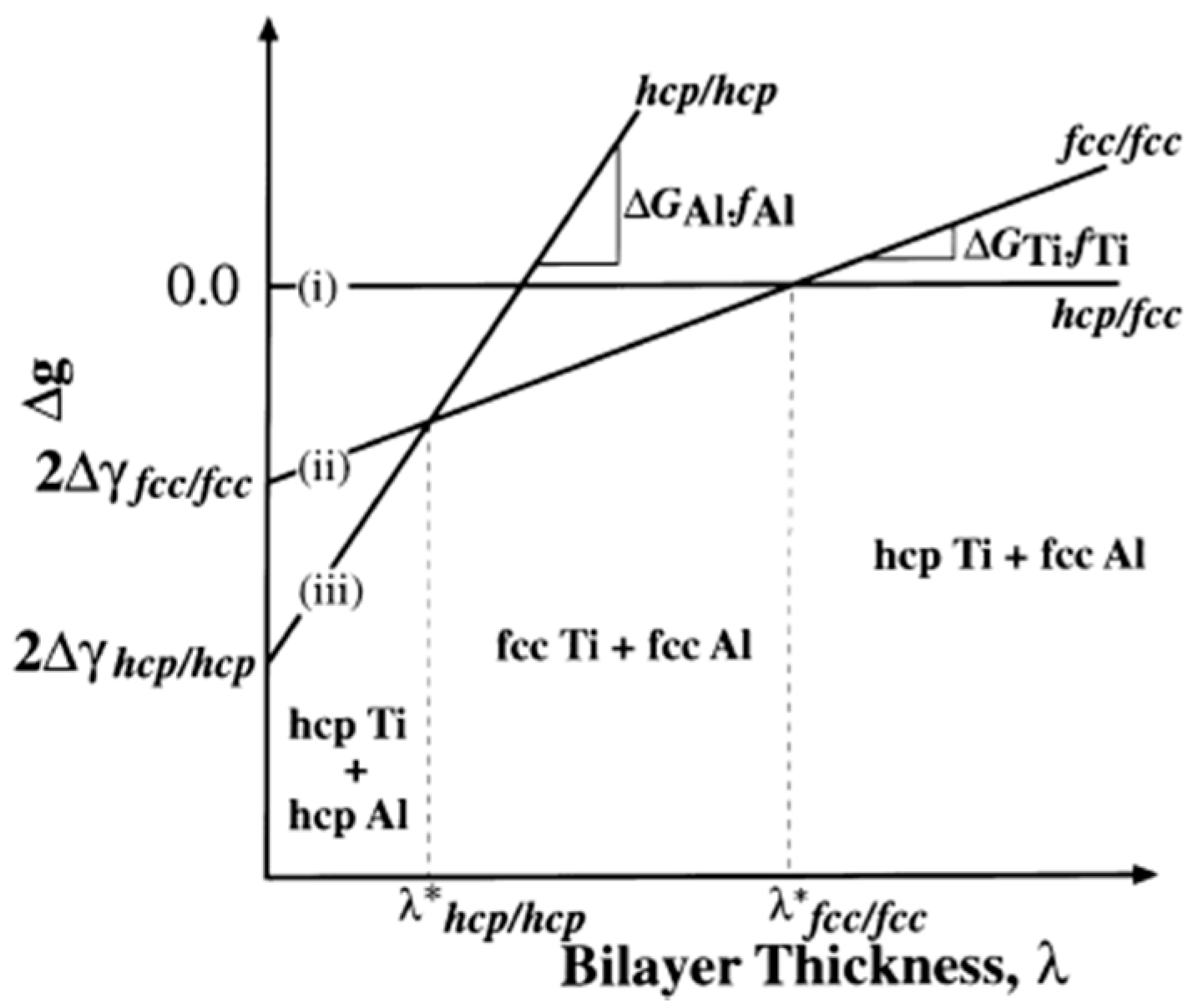 Applsci 08 01821 g004