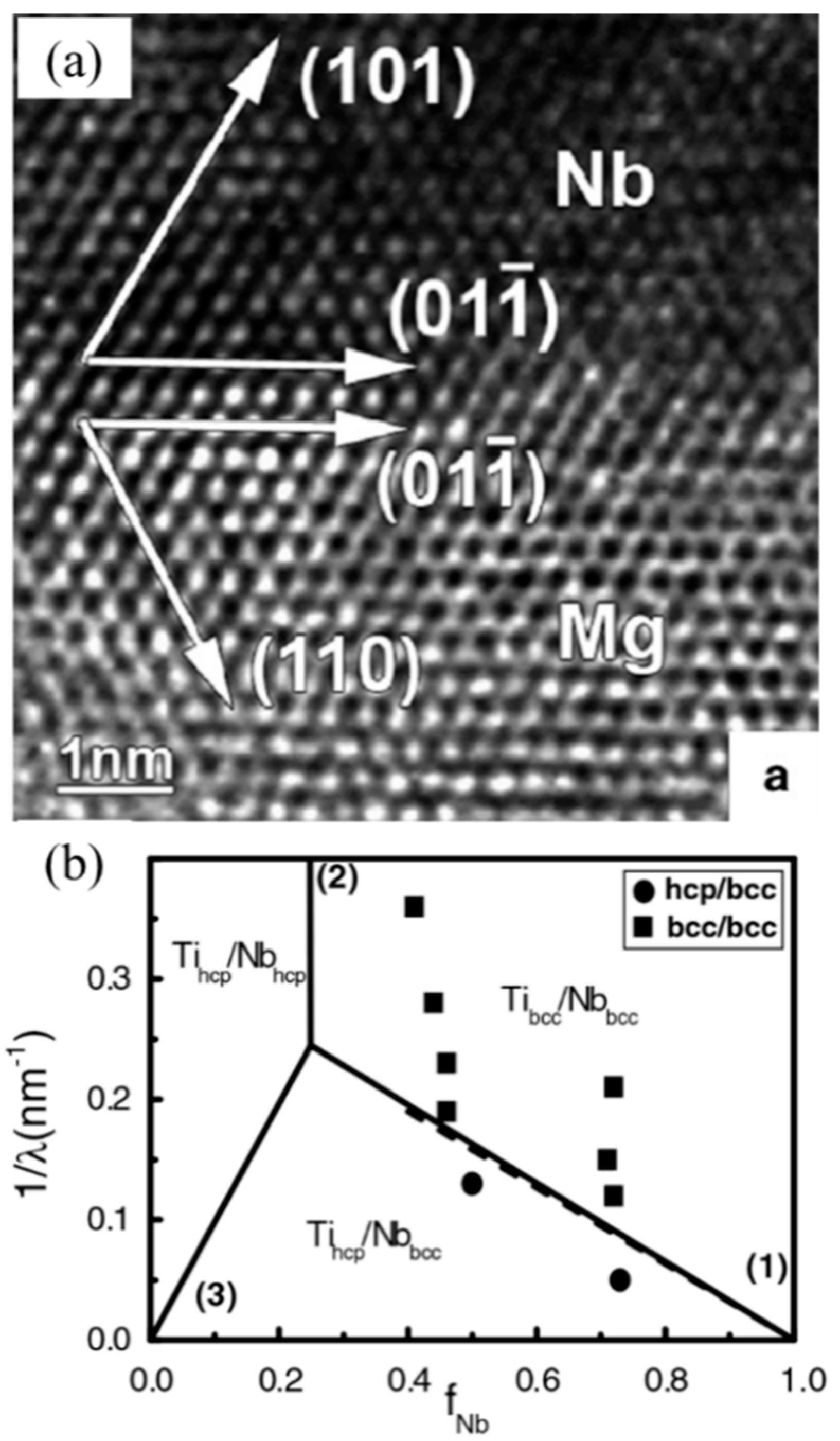 Applsci 08 01821 g005