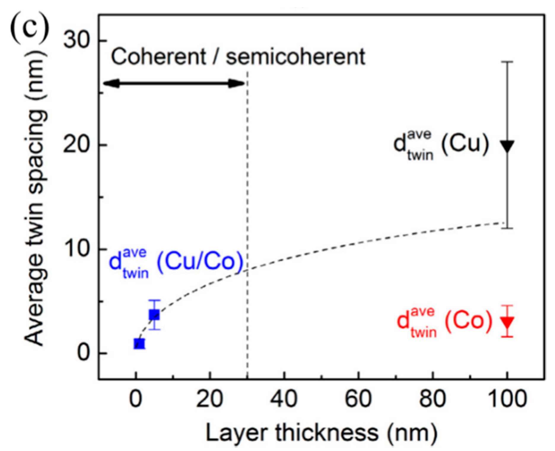 Applsci 08 01821 g006b