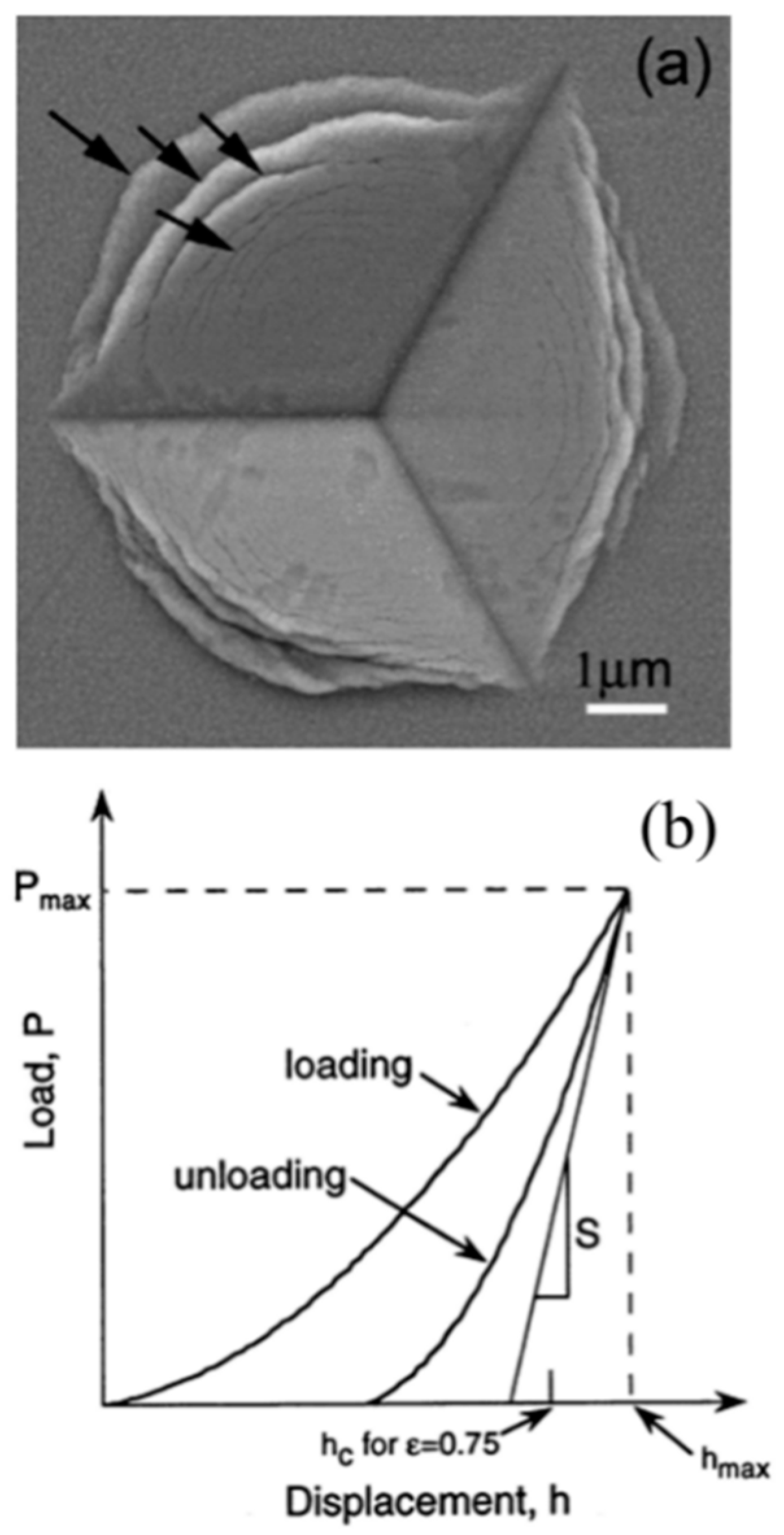 Applsci 08 01821 g007