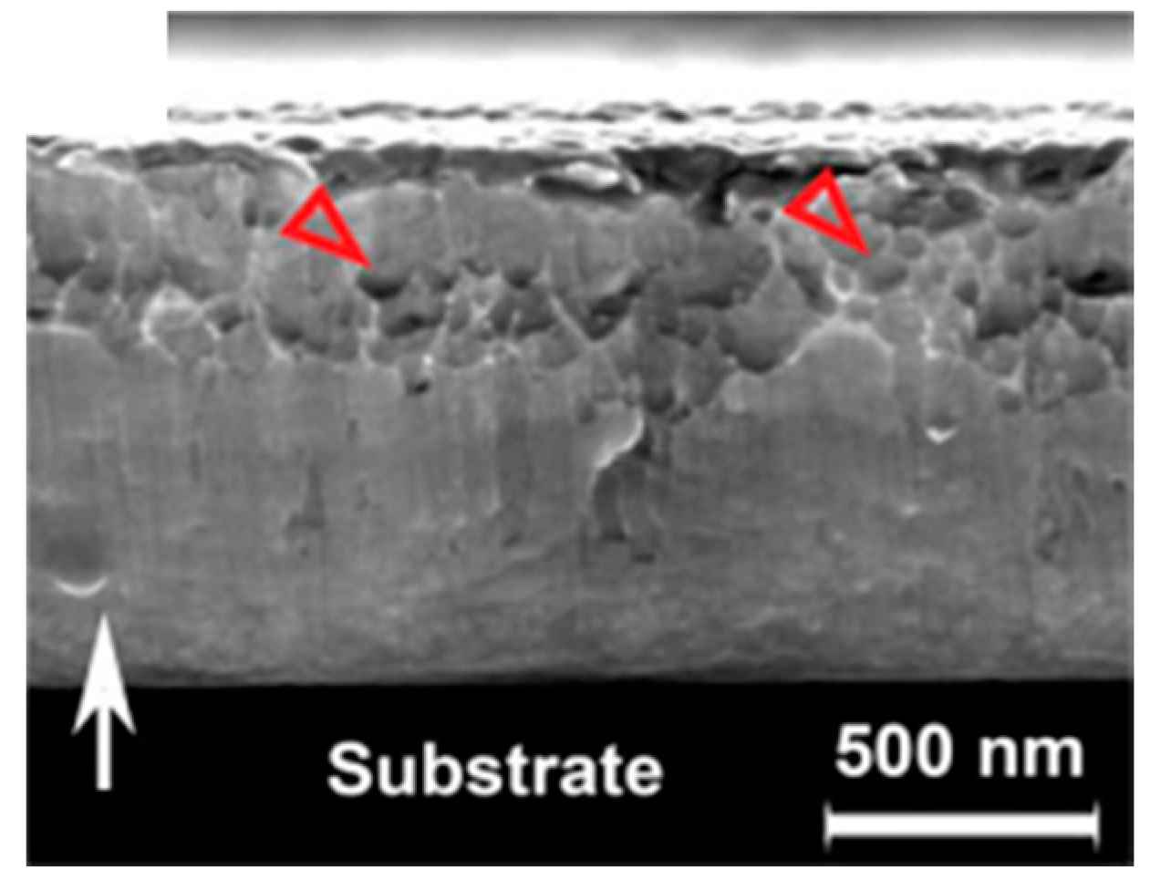 Applsci 08 01821 g011