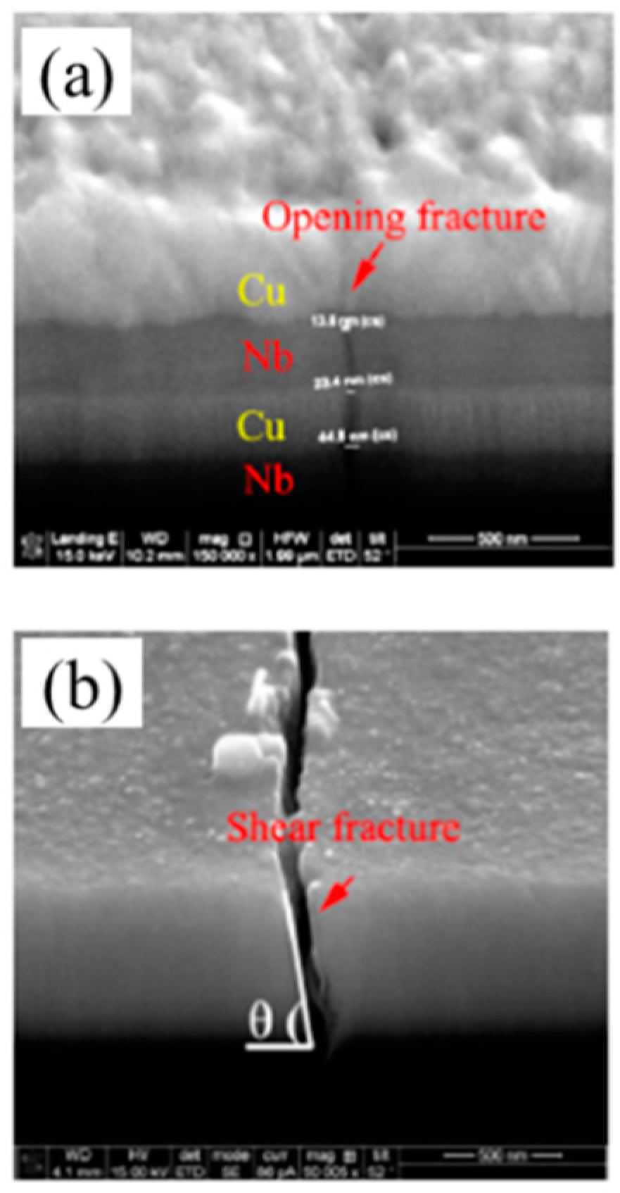 Applsci 08 01821 g015