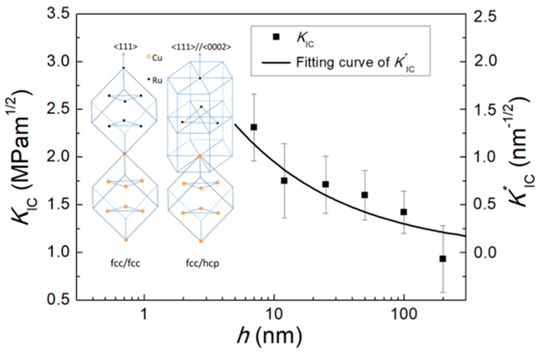 Applsci 08 01821 g016