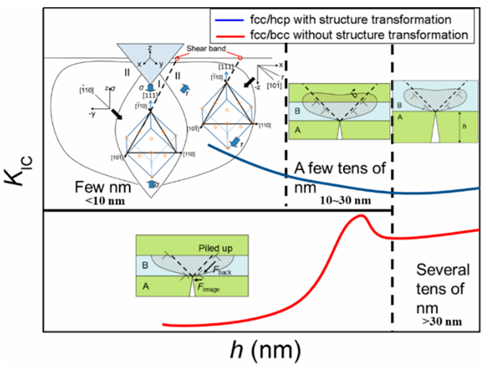 Applsci 08 01821 g017