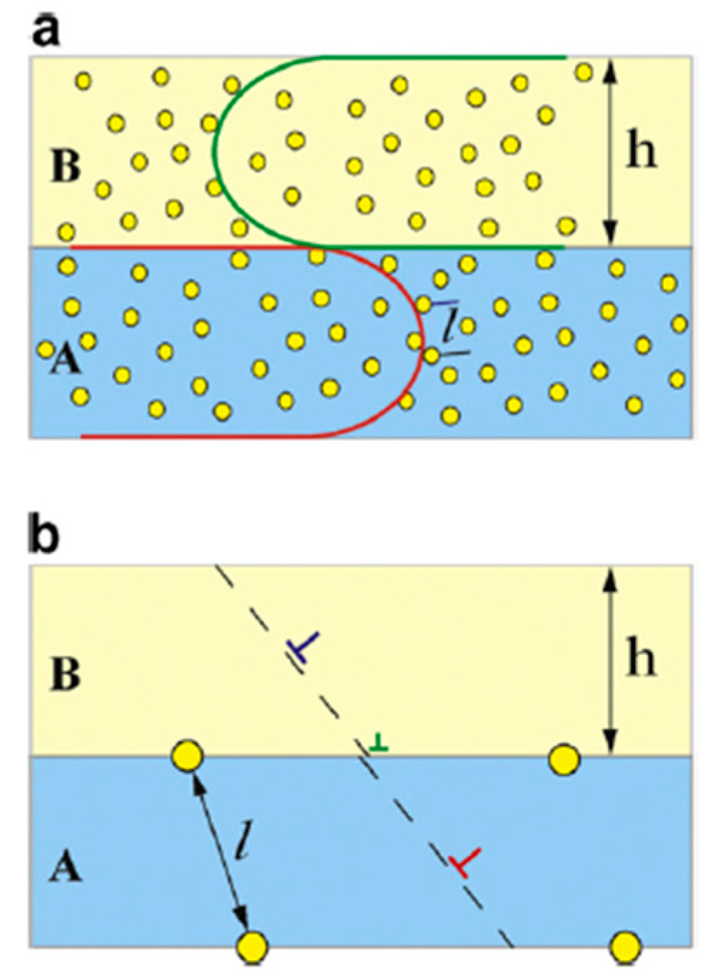 Applsci 08 01821 g020