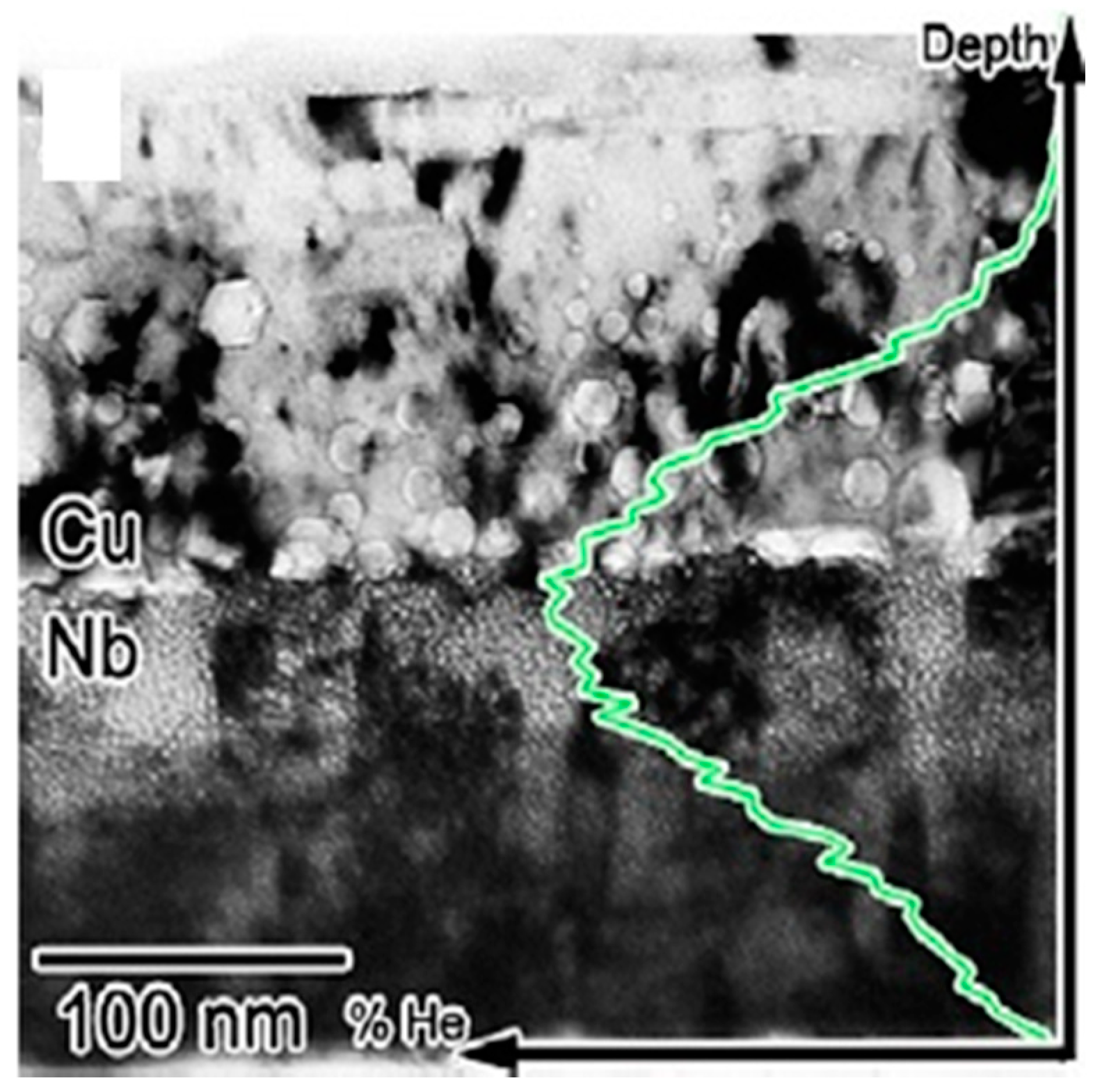 Applsci 08 01821 g021