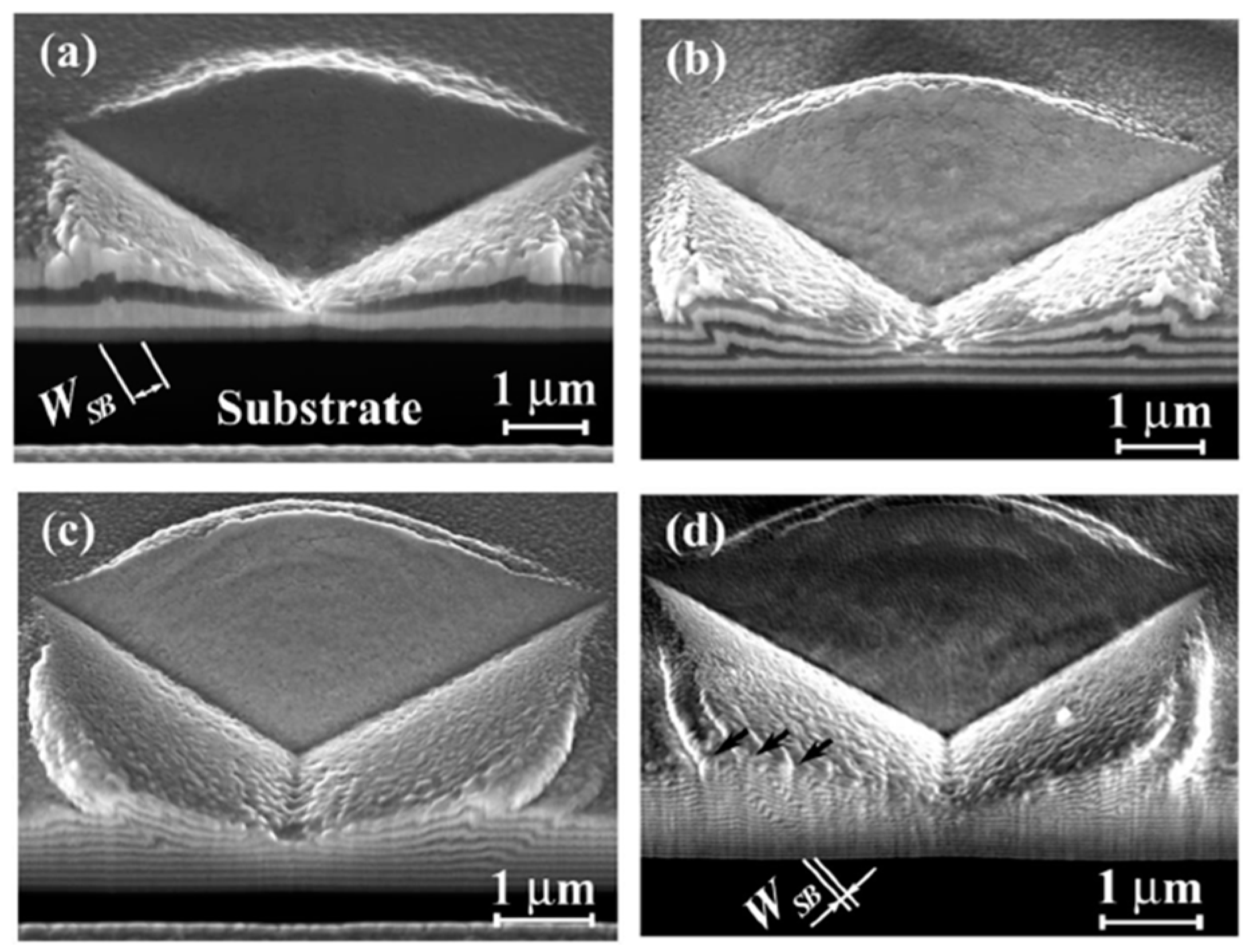 Applsci 08 01821 g024