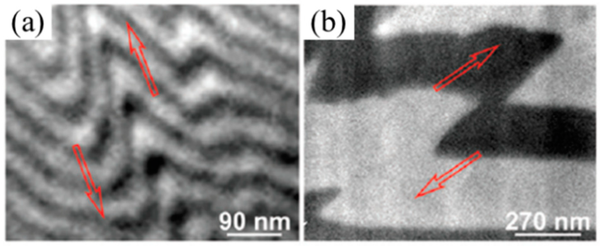 Applsci 08 01821 g025