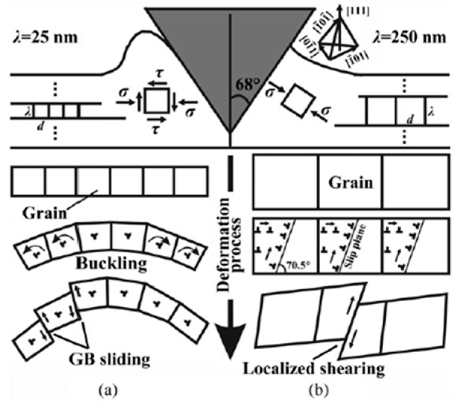 Applsci 08 01821 g026