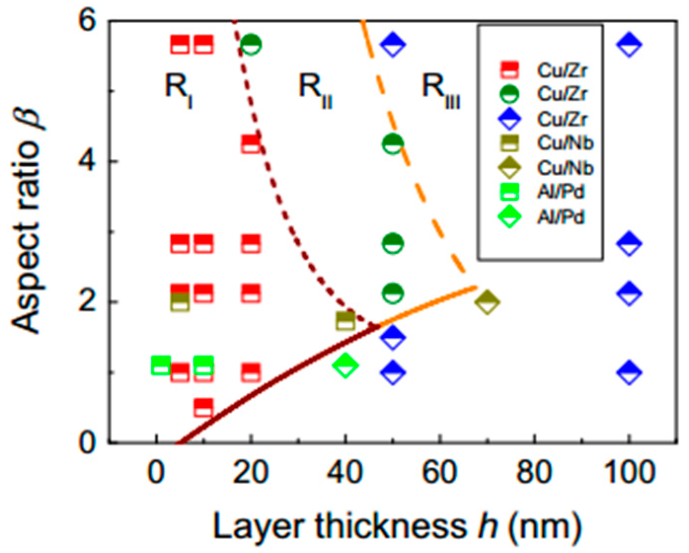 Applsci 08 01821 g027