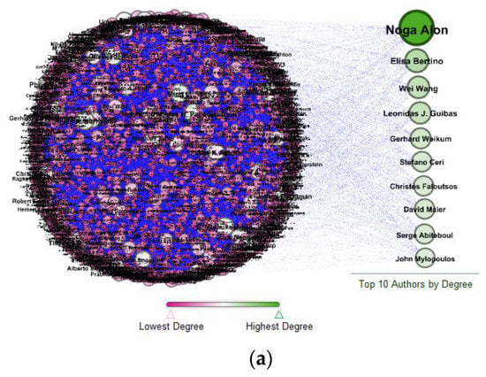 Applsci 08 01824 g0a1a Applsci 08 01824 g0a1a
