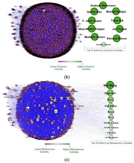 Applsci 08 01824 g0a1b
