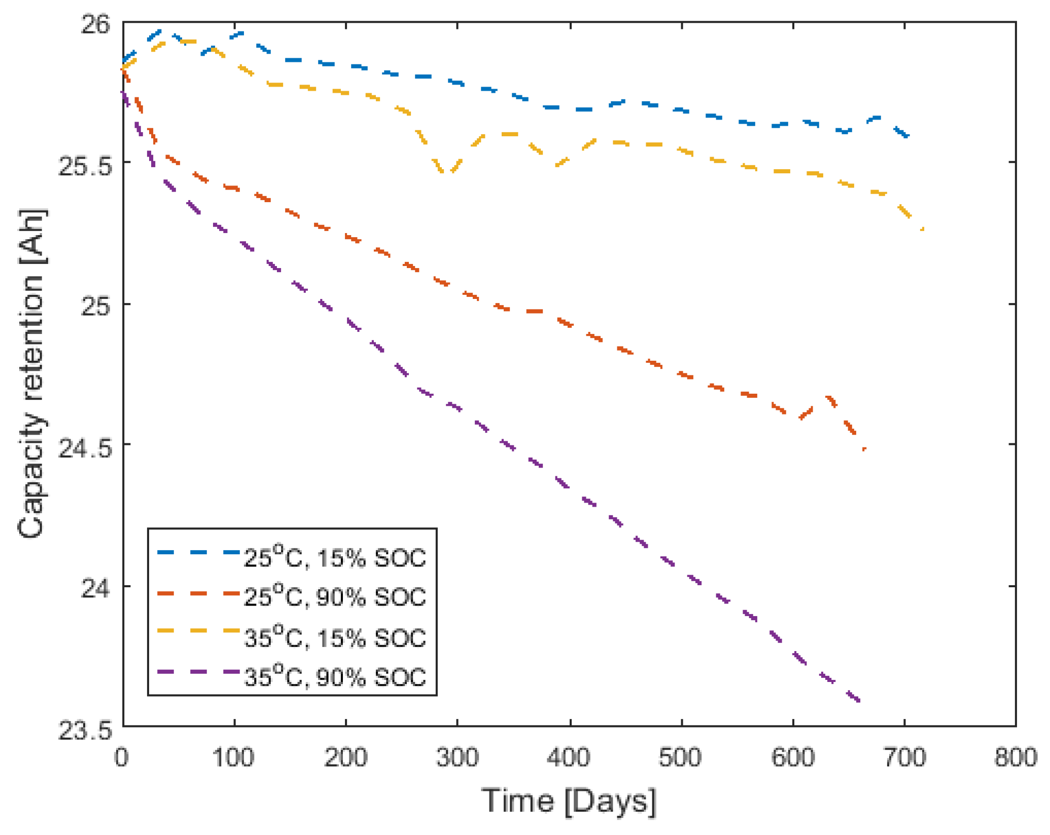 Applsci 08 01825 g003 Applsci 08 01825 g003