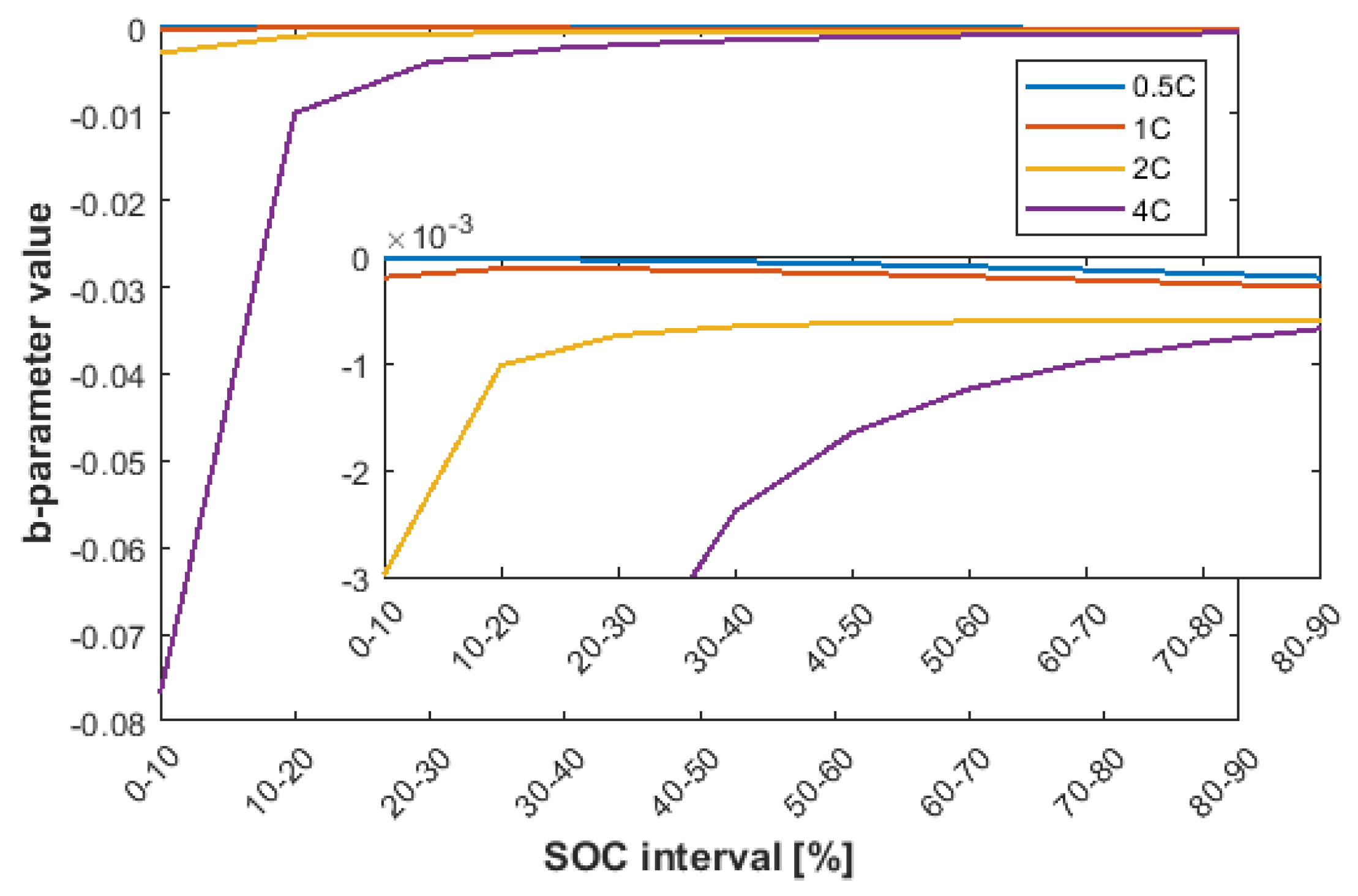 Applsci 08 01825 g004 Applsci 08 01825 g004