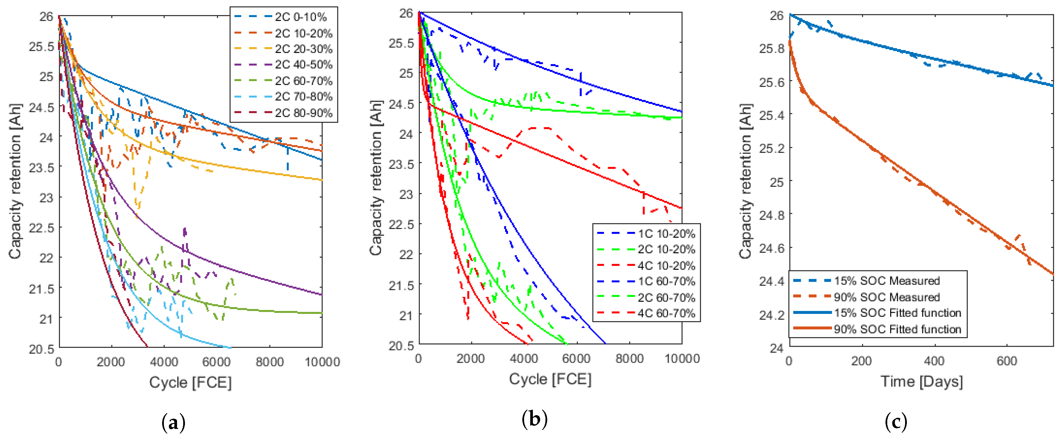 Applsci 08 01825 g005 Applsci 08 01825 g005