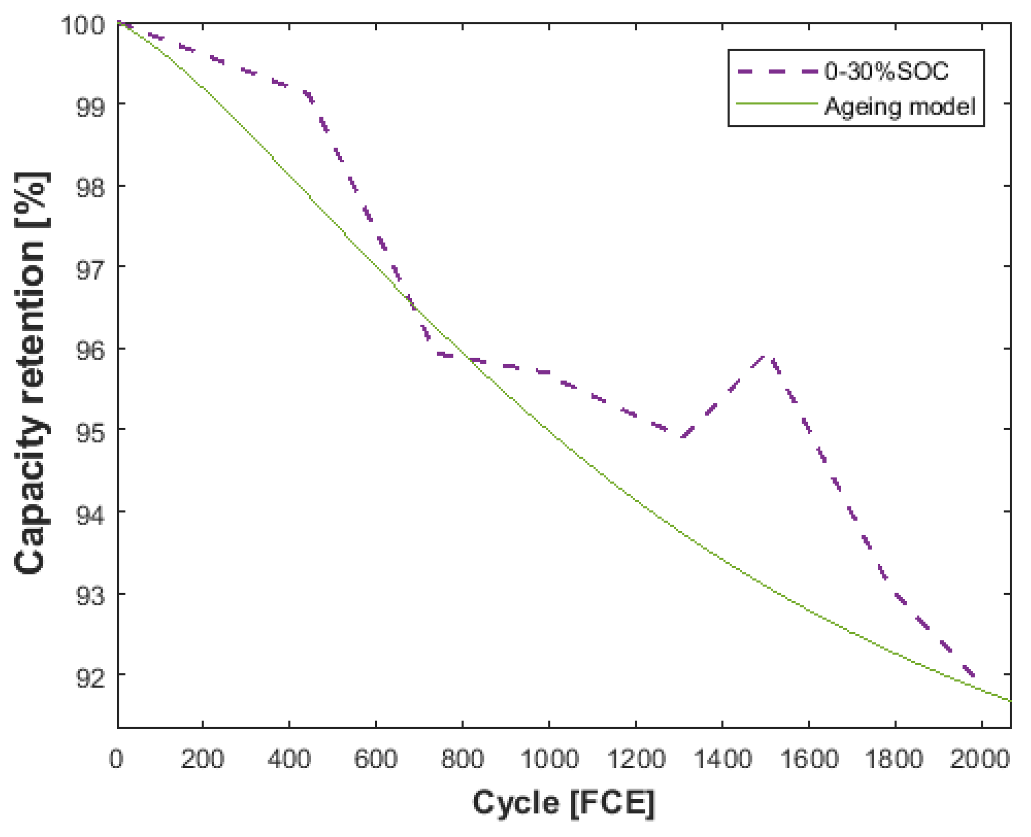 Applsci 08 01825 g006 Applsci 08 01825 g006