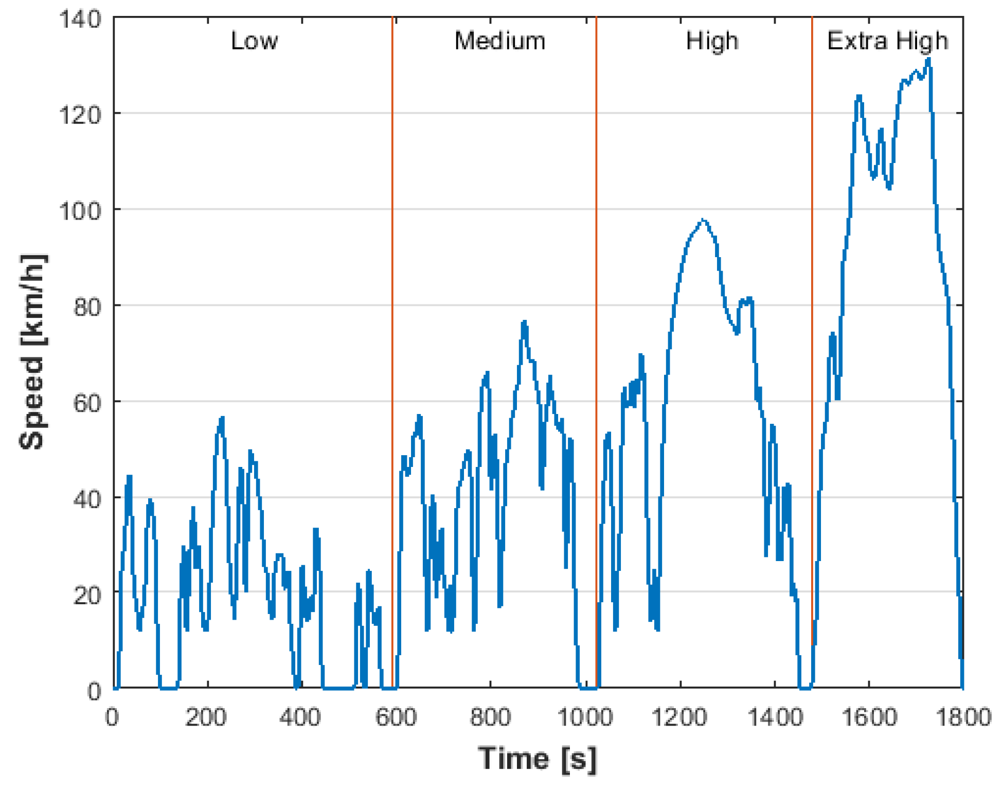 Applsci 08 01825 g007 Applsci 08 01825 g007