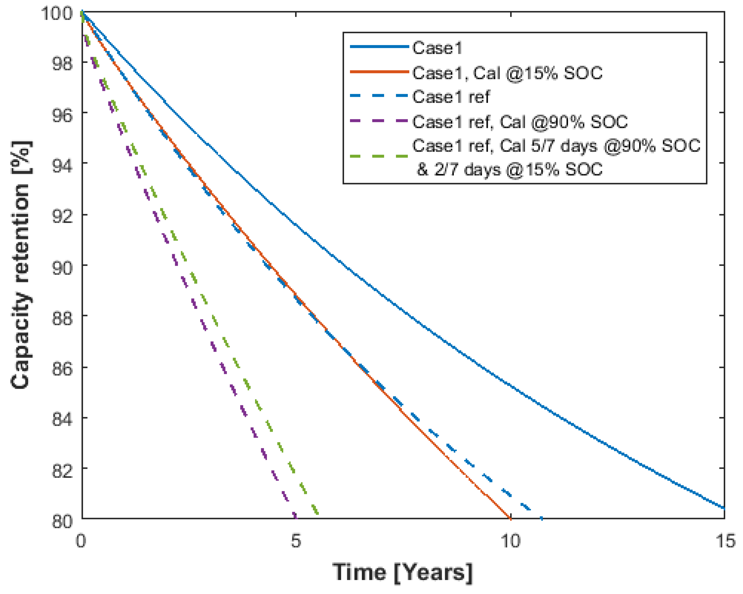 Applsci 08 01825 g011 Applsci 08 01825 g011